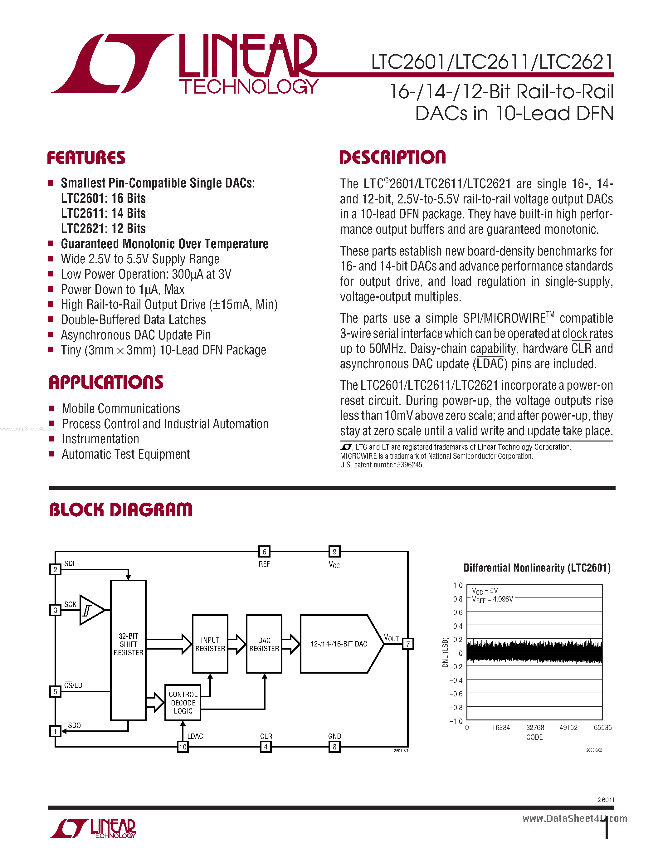 Datasheet LTC2601 - (LTC2601 - LTC2621) 12-Bit Rail-to-rail DACs page 1