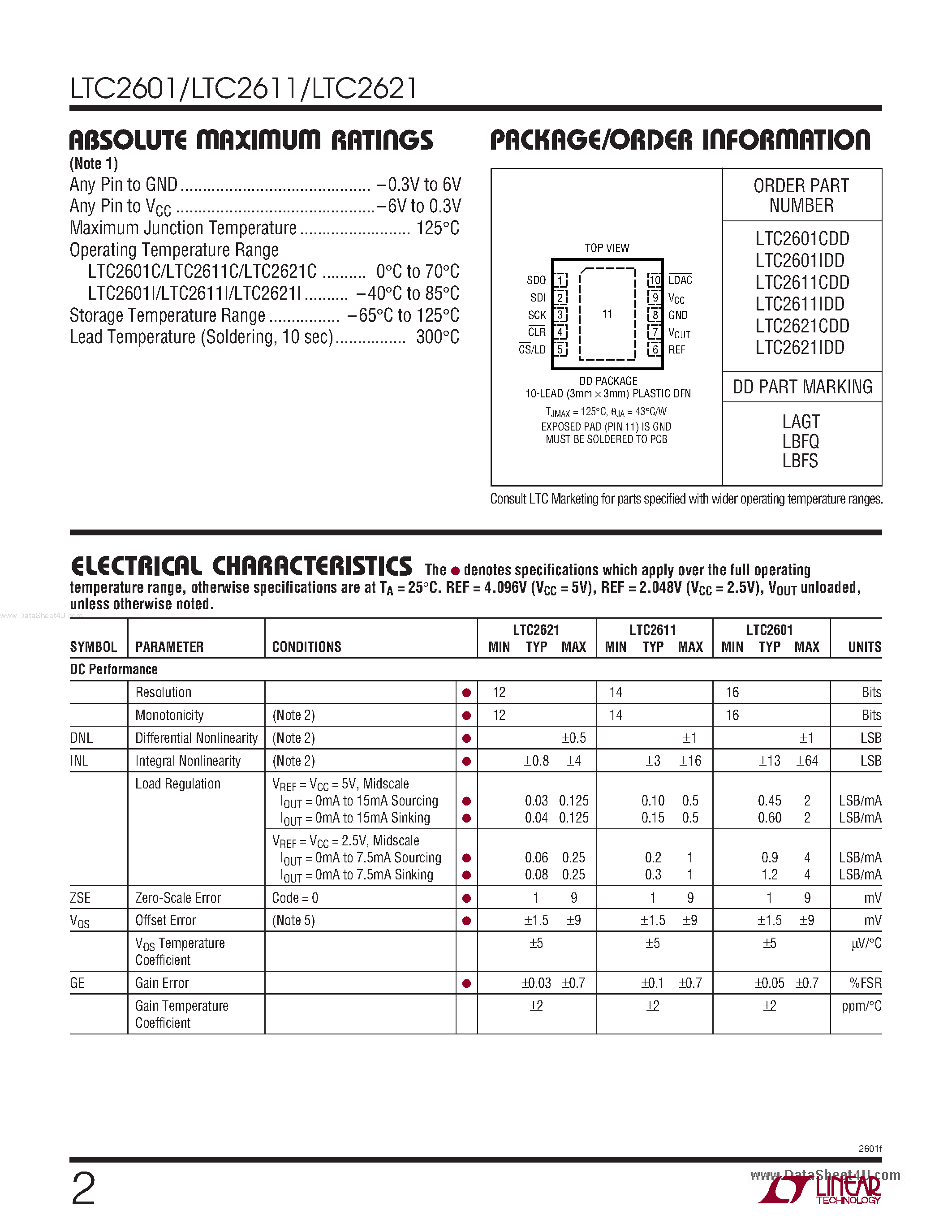 Datasheet LTC2601 - (LTC2601 - LTC2621) 12-Bit Rail-to-rail DACs page 2