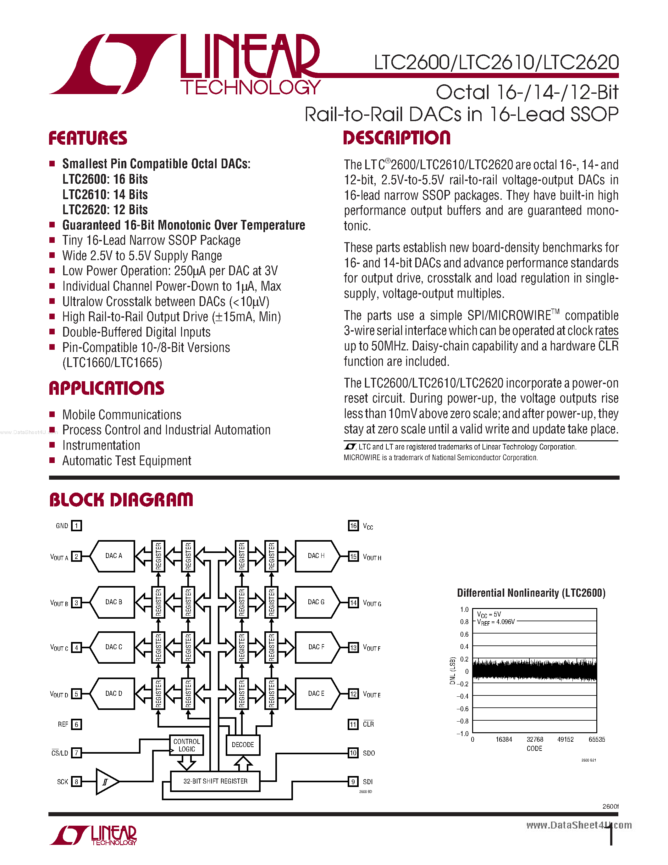 Datasheet LTC2600 - (LTC2600 - LTC2620) 3V/5V Octal 12-bit Rail-to-rail DAC page 1