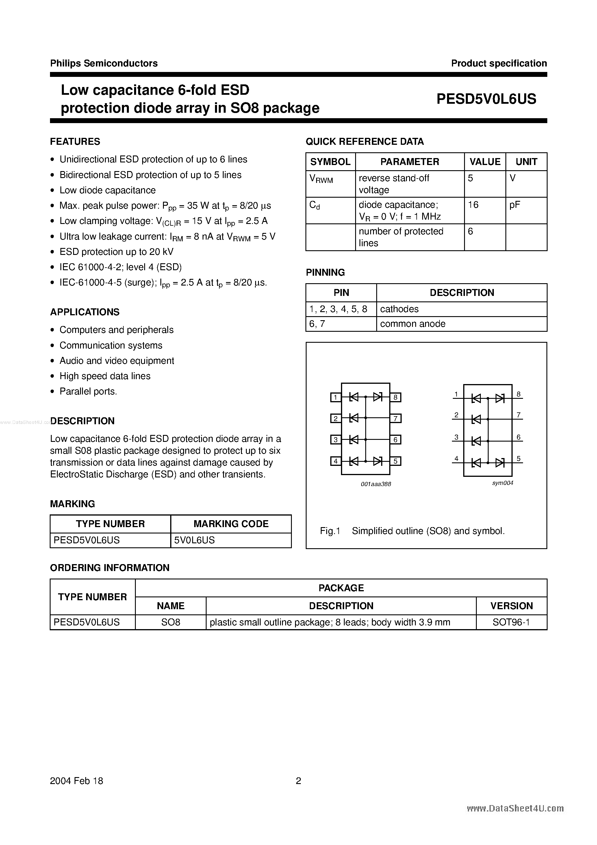 Datasheet PESD5V0L6US - Low Capacitance 6-fold Esd Protection Diode Array page 2