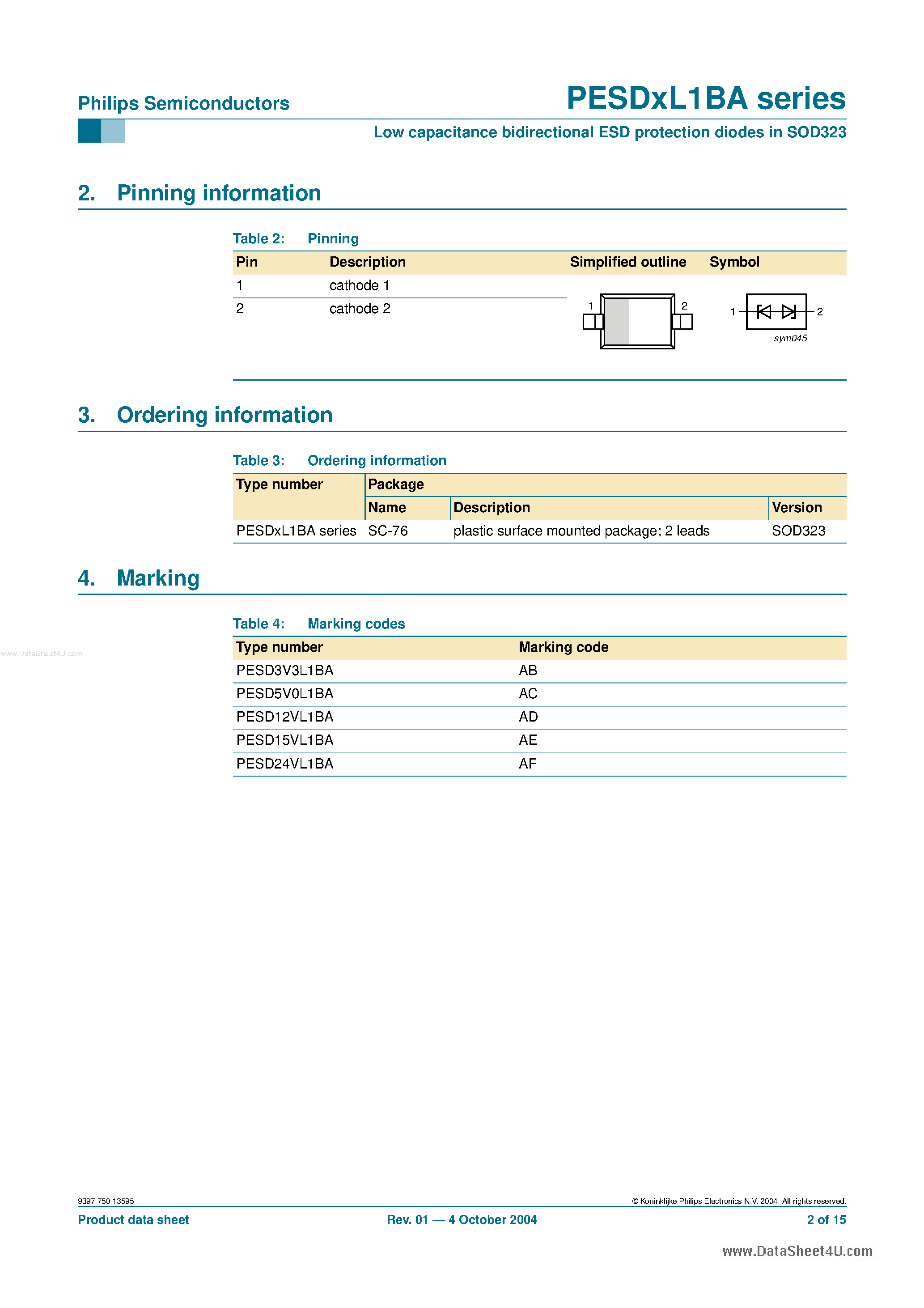 Даташит на микросхему PESD15VL1BA страница 2 Даташит PESD15VL1BA - (PESDxL1BA) Low capacitance bidirectional ESD protection diodes страница 2