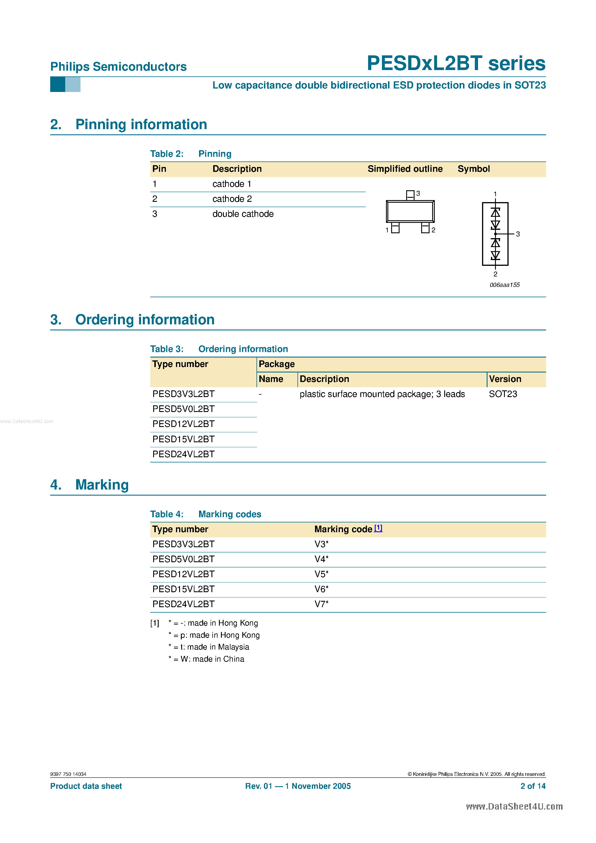 Даташит на микросхему PESD15VL2BT страница 2 Даташит PESD15VL2BT - (PESDxL2BT) Low capacitance double bidirectional ESD protection diodes страница 2