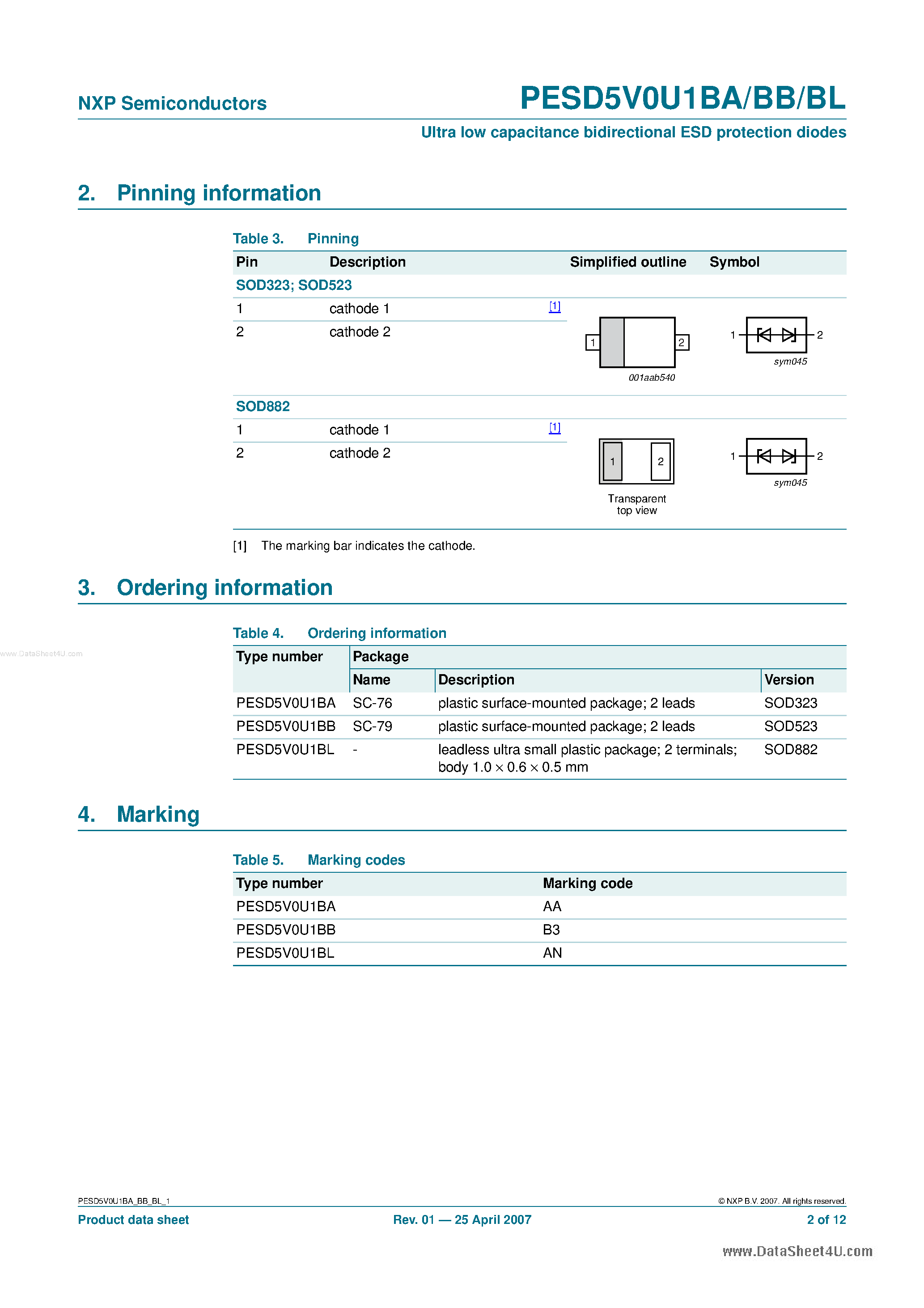 Даташит PESD5V0U1BA - (PESD5V0U1Bx) Ultra low capacitance bidirectional ESD protection diodes страница 2