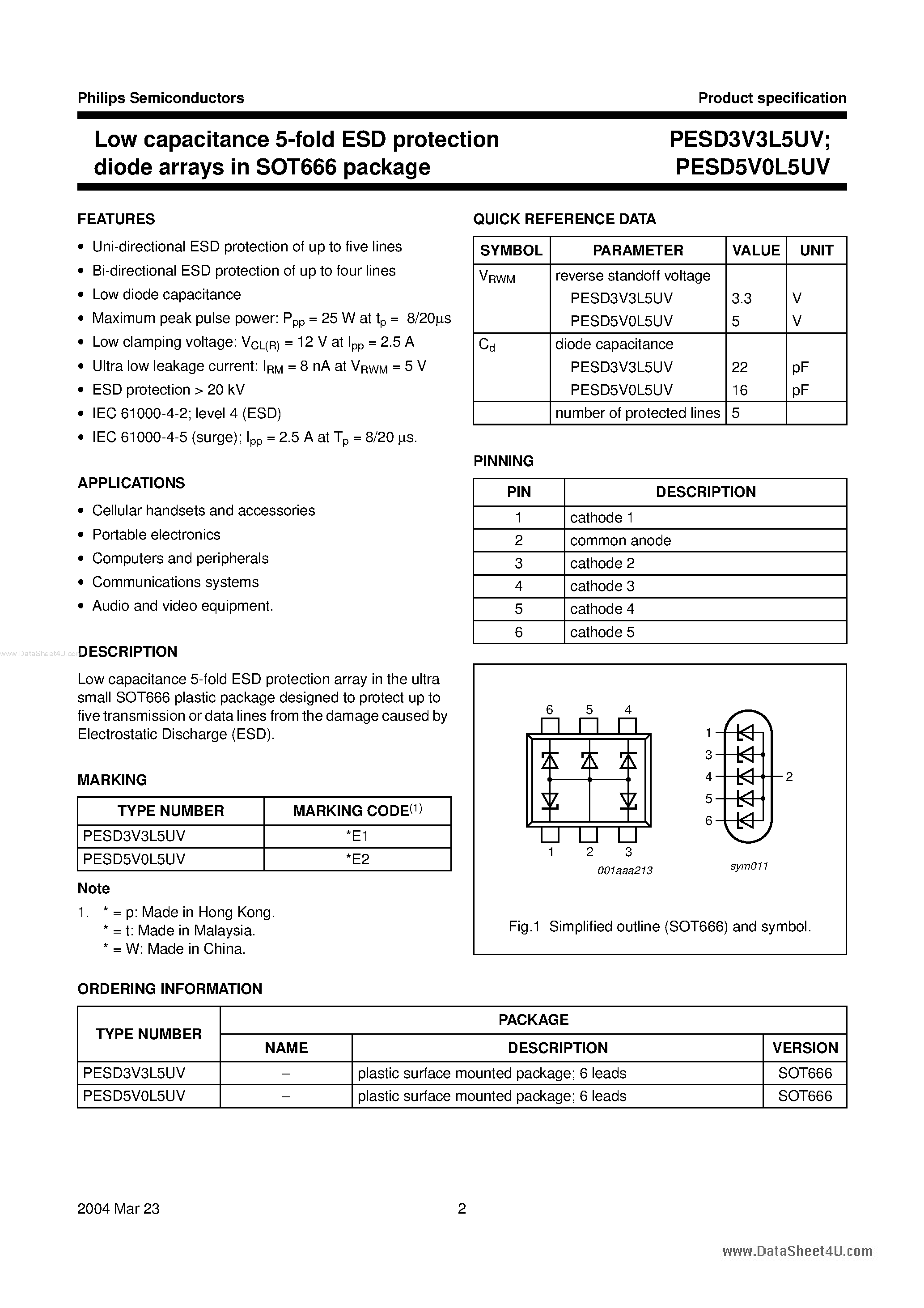 Datasheet PESD3V3L5UV - (PESD3V3L5UV / PESD5V0L5UV) Low capacitance 5-fold ESD protection diode arrays page 2
