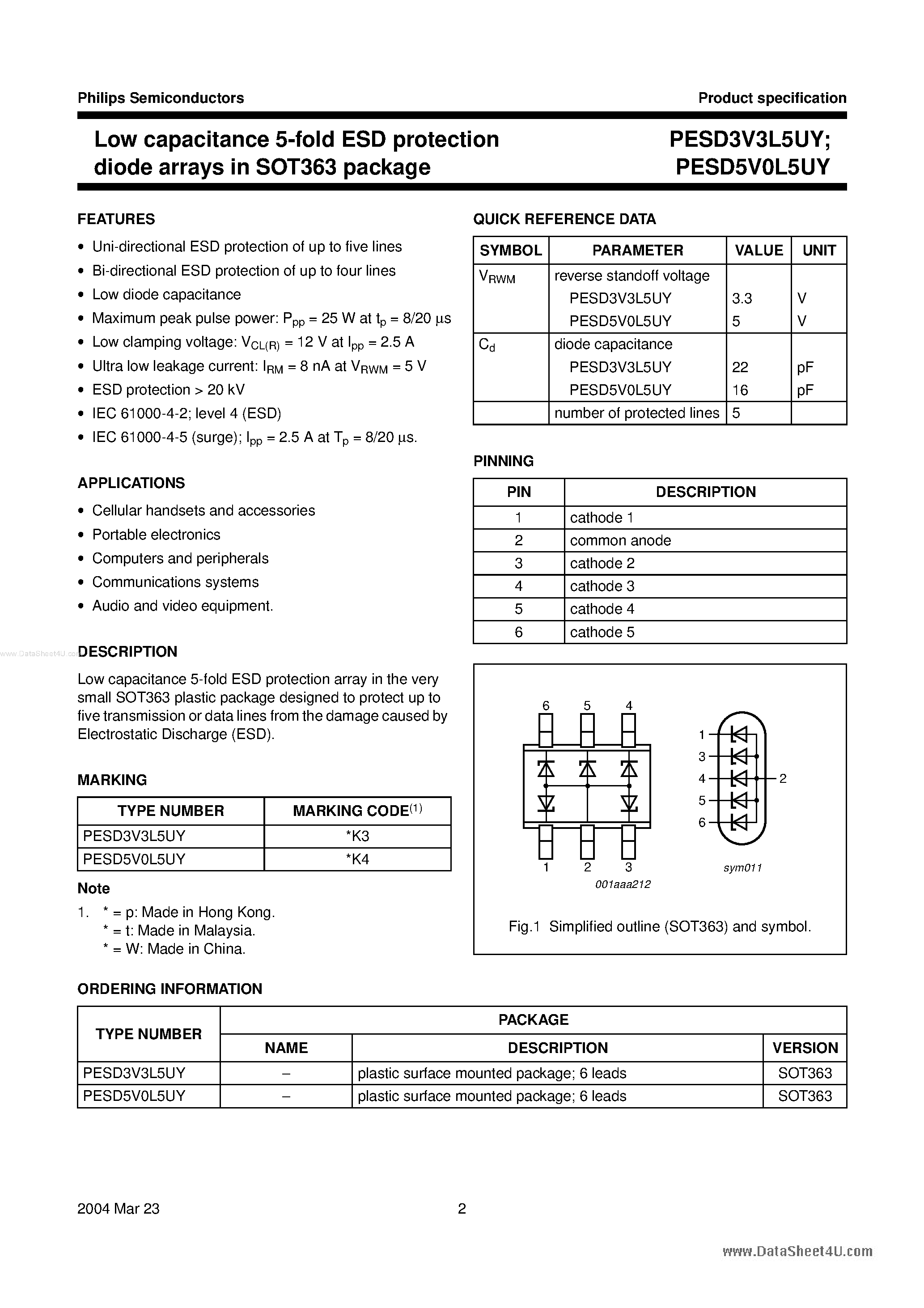Datasheet PESD3V3L5UY - (PESD3V3L5UY / PESD5V0L5UY) Low capacitance 5-fold ESD protection diode arrays page 2