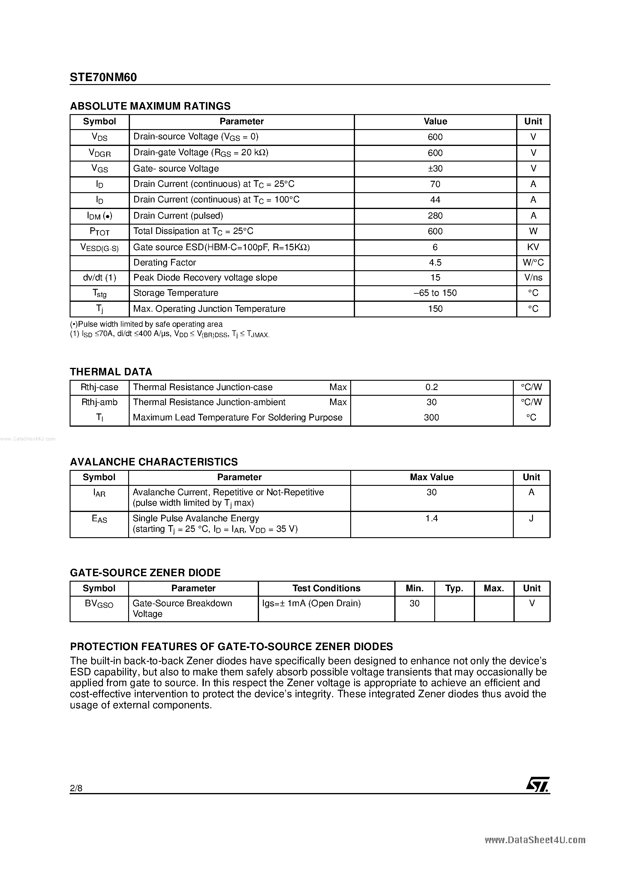 Datasheet STE70NM60 page 2 Datasheet STE70NM60 - N-channel Power MOSFET page 2