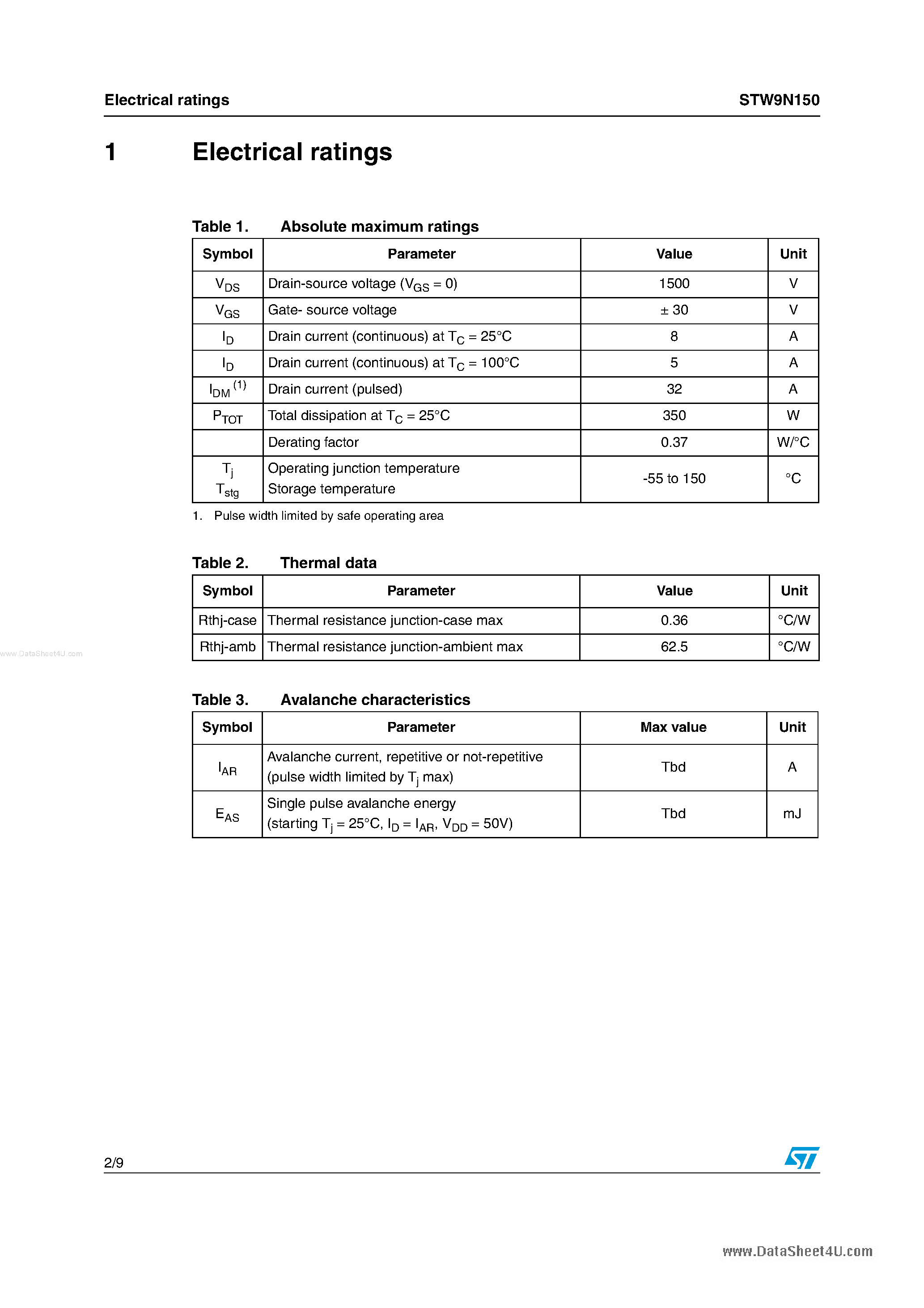 Datasheet STW9N150 - N-channel MOSFET page 2