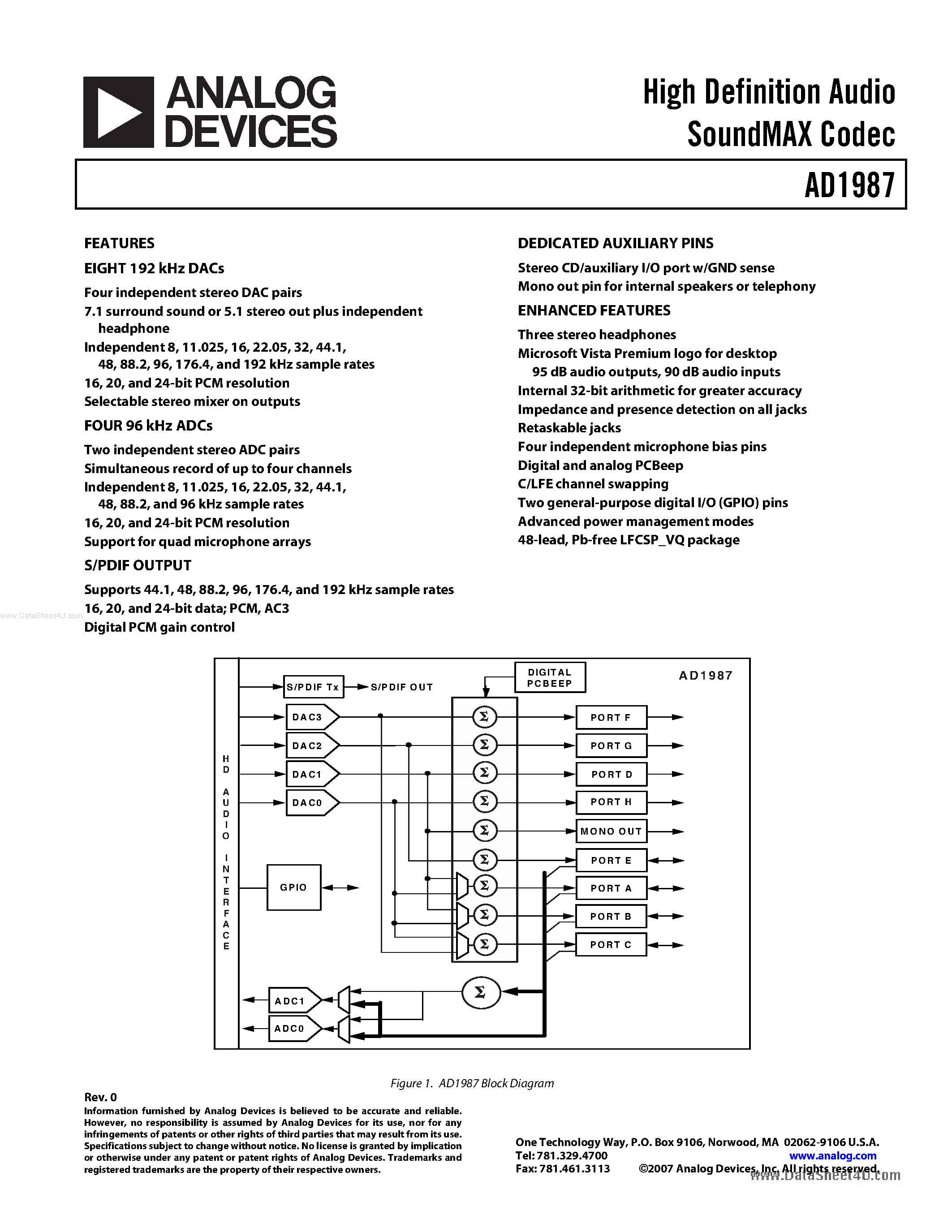 Datasheet AD1987 page 1 Datasheet AD1987 - HD Audio Codec page 1