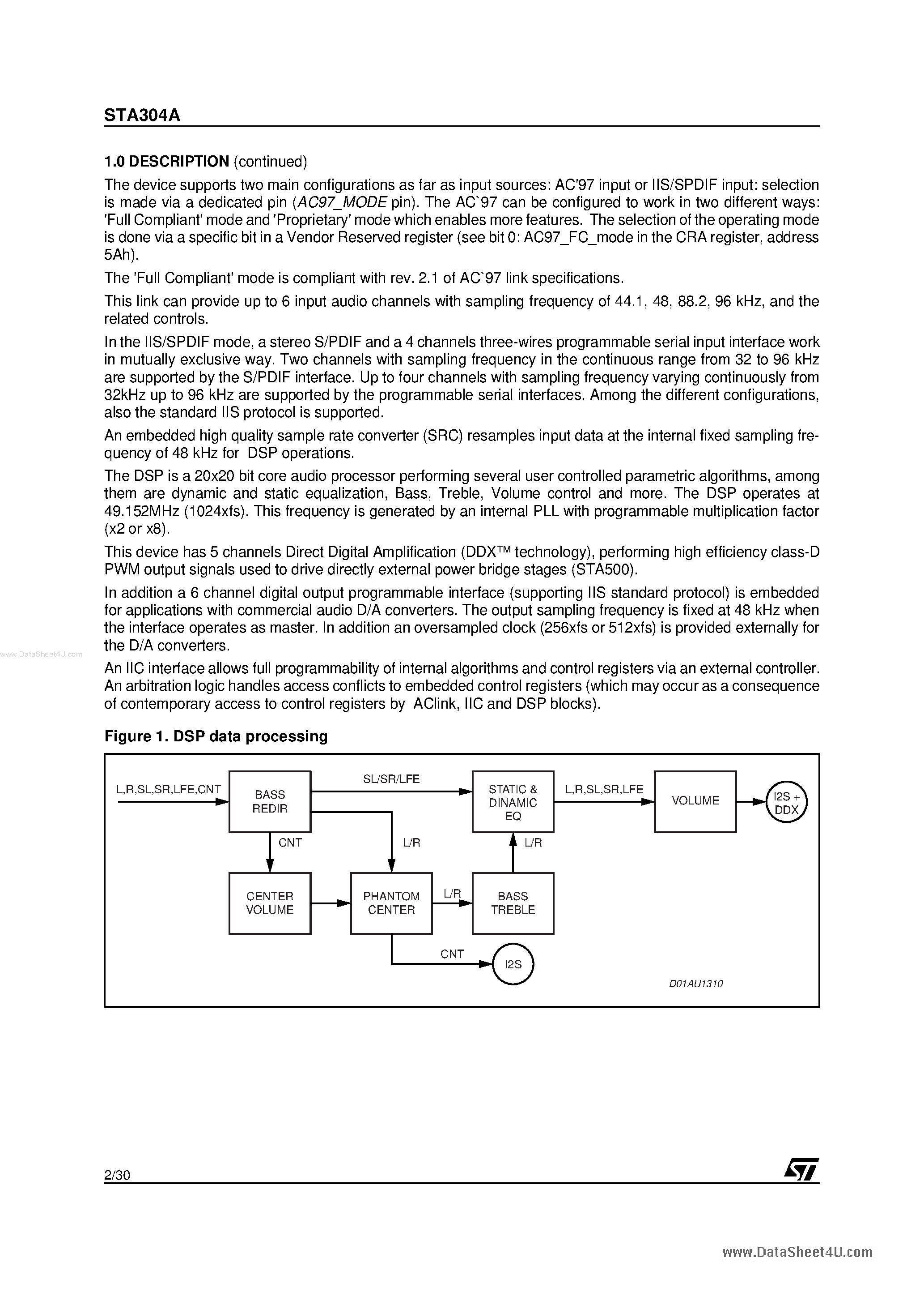 Datasheet STA304A page 2 Datasheet STA304A - DIGITAL AUDIO PROCESSOR page 2