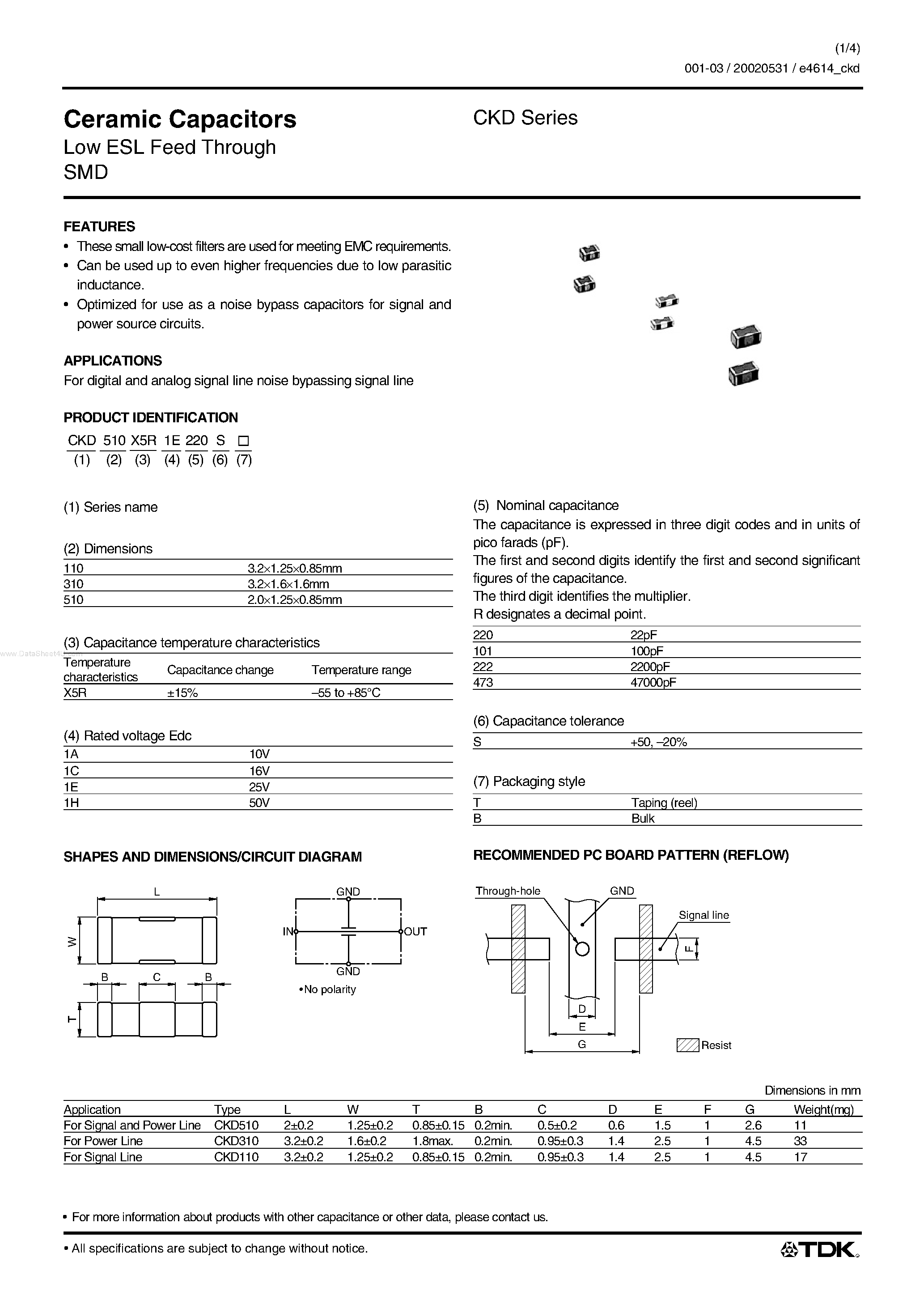 Datasheet CKD110X5R1E220ST page 1 Datasheet CKD110X5R1E220ST - (CKD Series) Ceramic Capacitors page 1