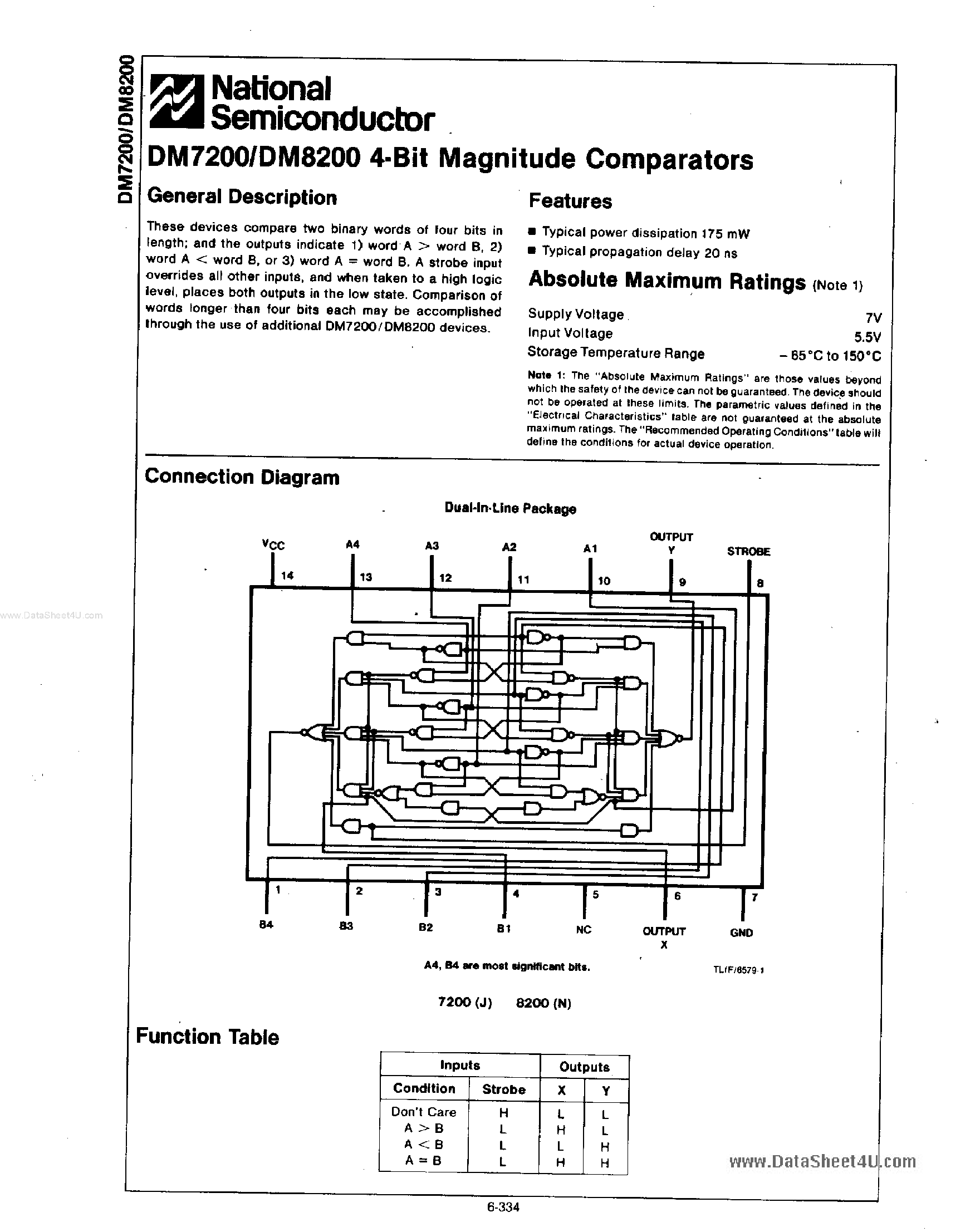 Datasheet DM8200 page 1 Datasheet DM8200 - 4-Bit Magnitude Comparators page 1
