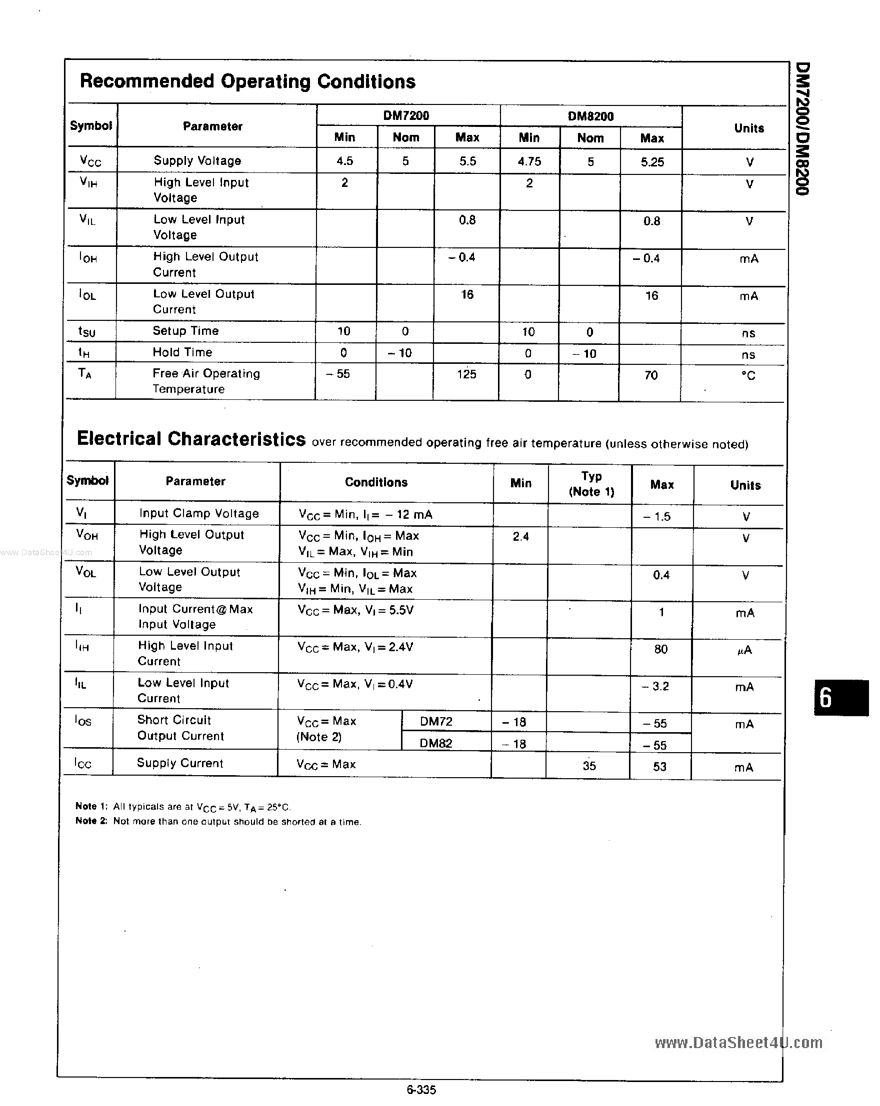 Datasheet DM8200 page 2 Datasheet DM8200 - 4-Bit Magnitude Comparators page 2