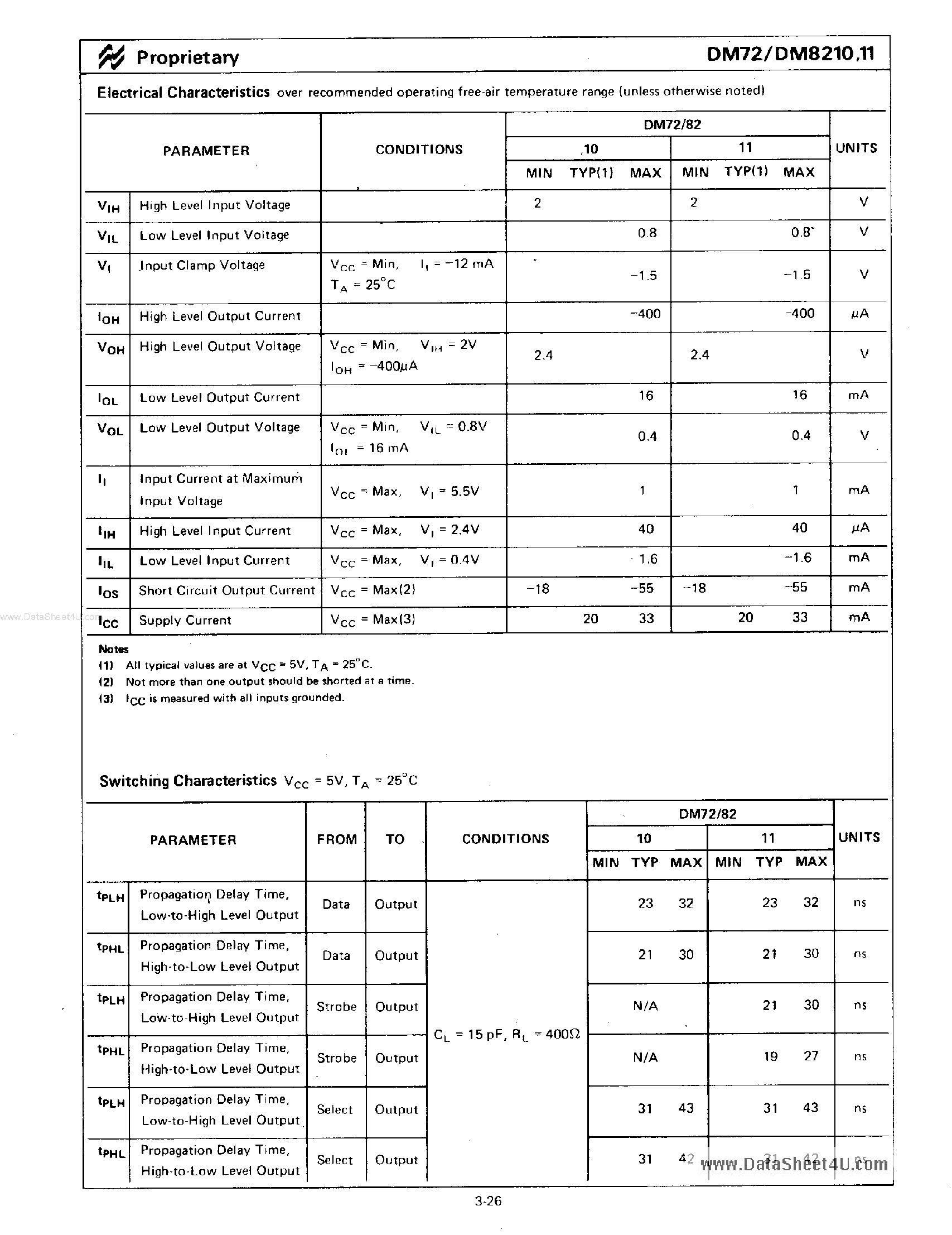 Datasheet DM8210 - (DM8210 / DM8211) 8-Line Data Selectors / Multiplexers page 2