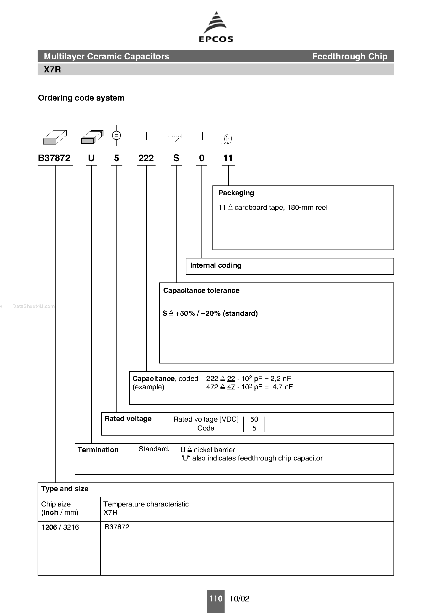 Datasheet B37872 - Multilayer Ceramic Capacitors Array page 1