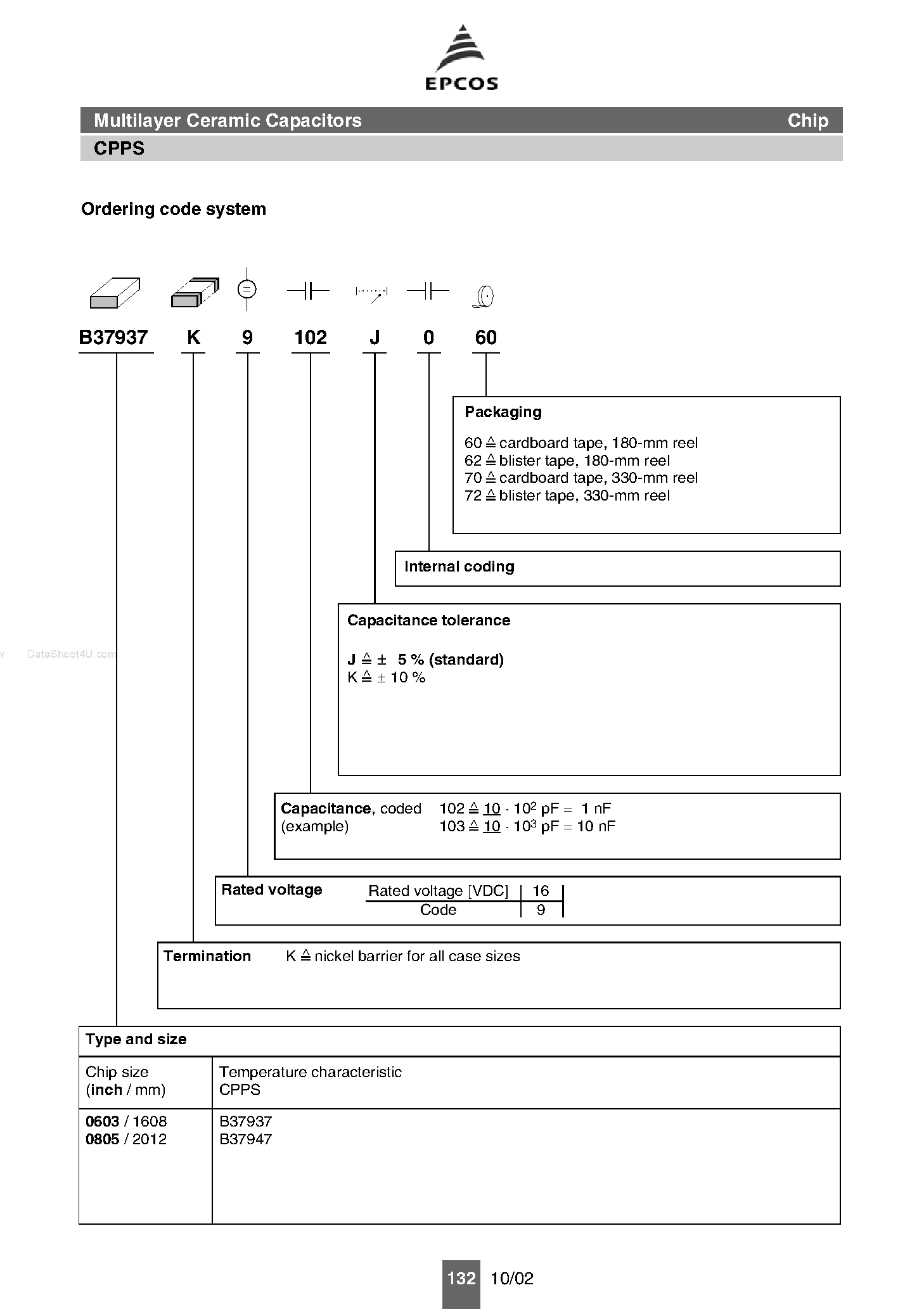 Datasheet B37937 - (B37937 / B37947) Multilayer Ceramic Capacitors page 1