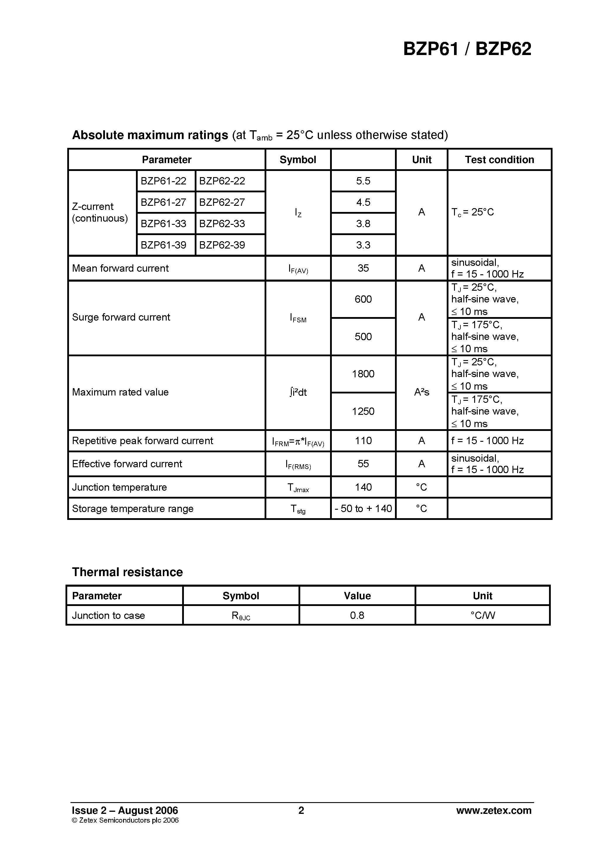 Datasheet BZP61 page 2 Datasheet BZP61 - (BZP61 / BZP62) Silicon Power Zener Diode page 2