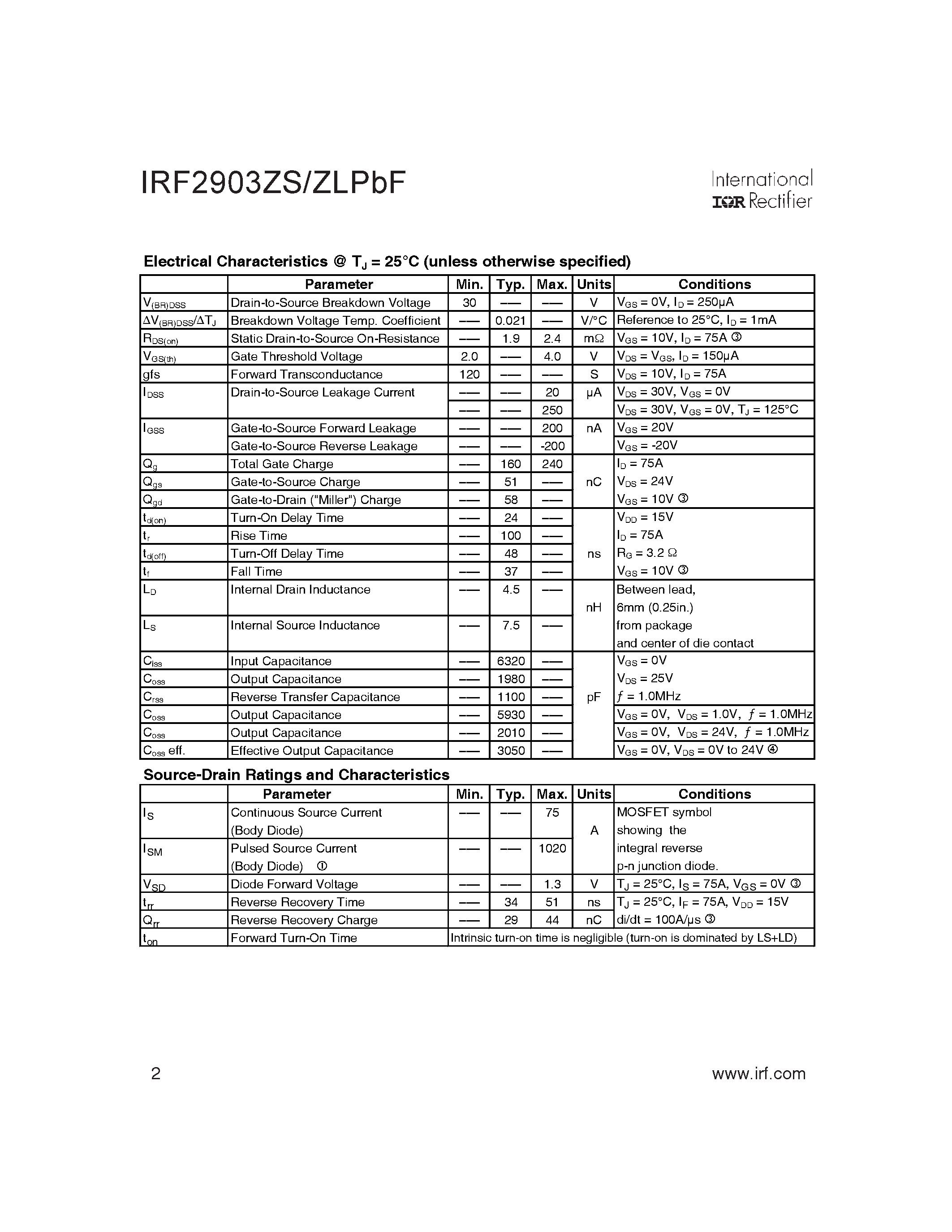 Datasheet IRF2903ZLPBF - AUTOMOTIVE MOSFET page 2