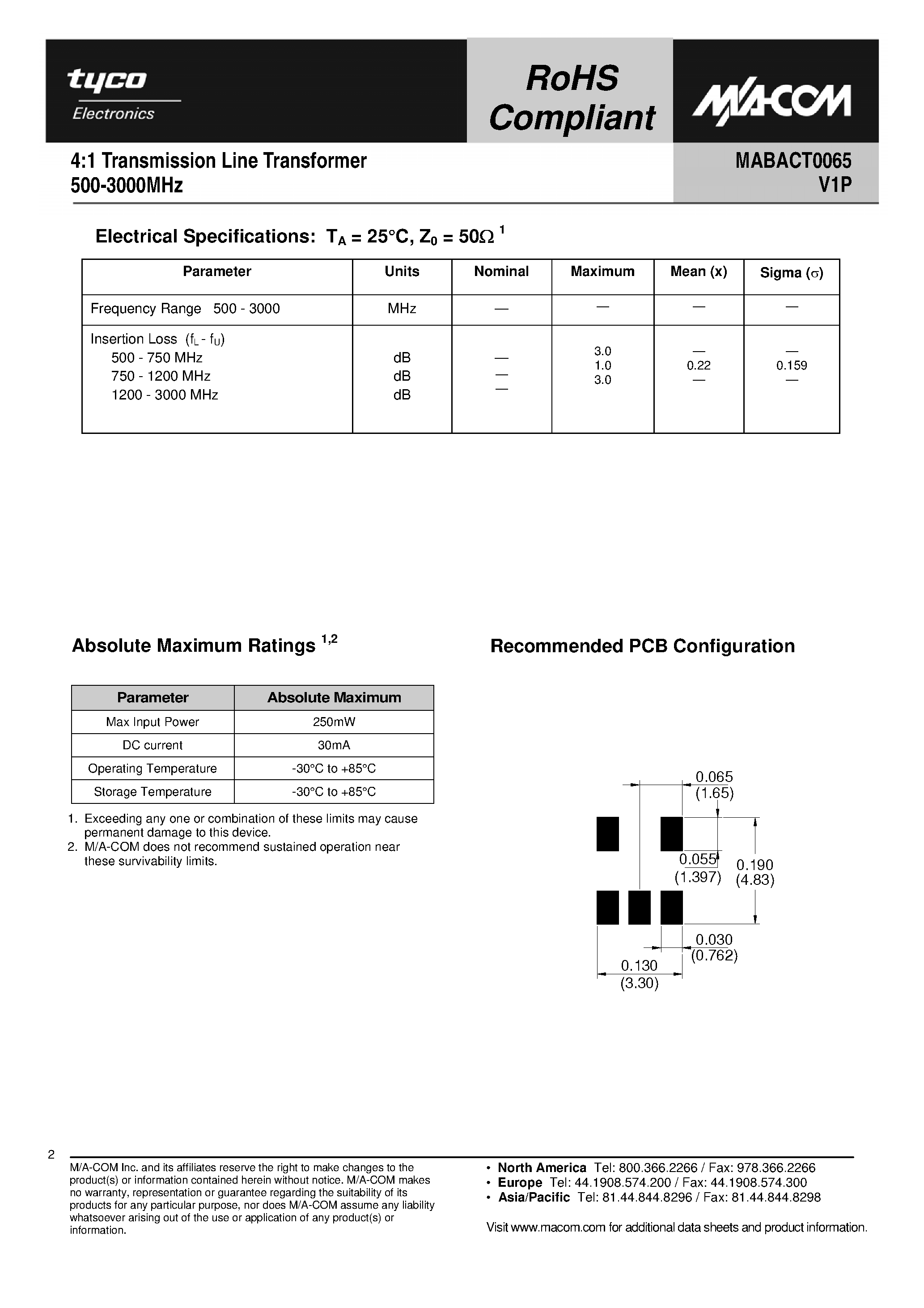 Datasheet MABACT0065 - 4:1 Transmission Line Transformer page 2