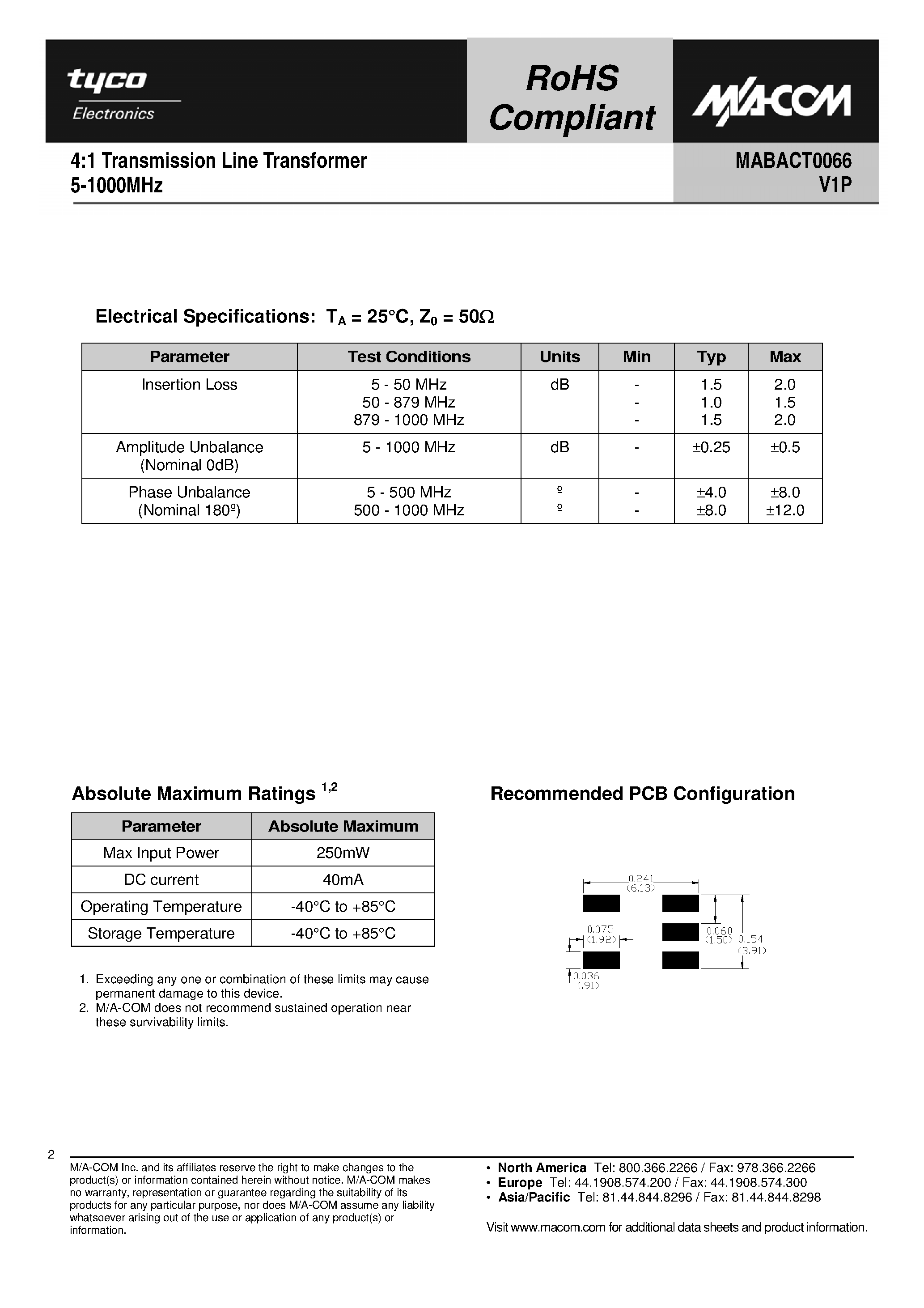 Datasheet MABACT0066 page 2 Datasheet MABACT0066 - 4:1 Transmission Line Transformer page 2