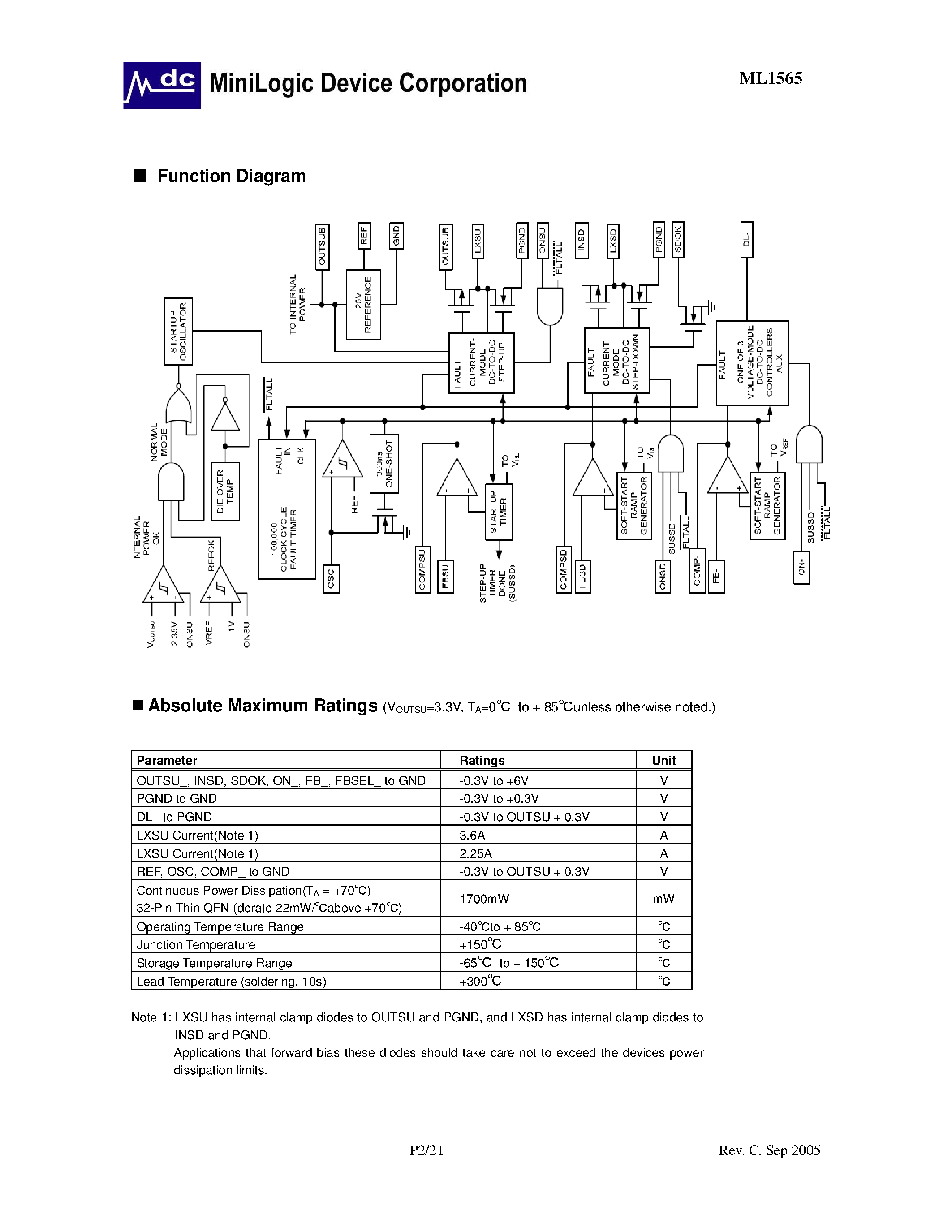Datasheet ML1565 - Step-Up-Down DC-DC Converts page 2