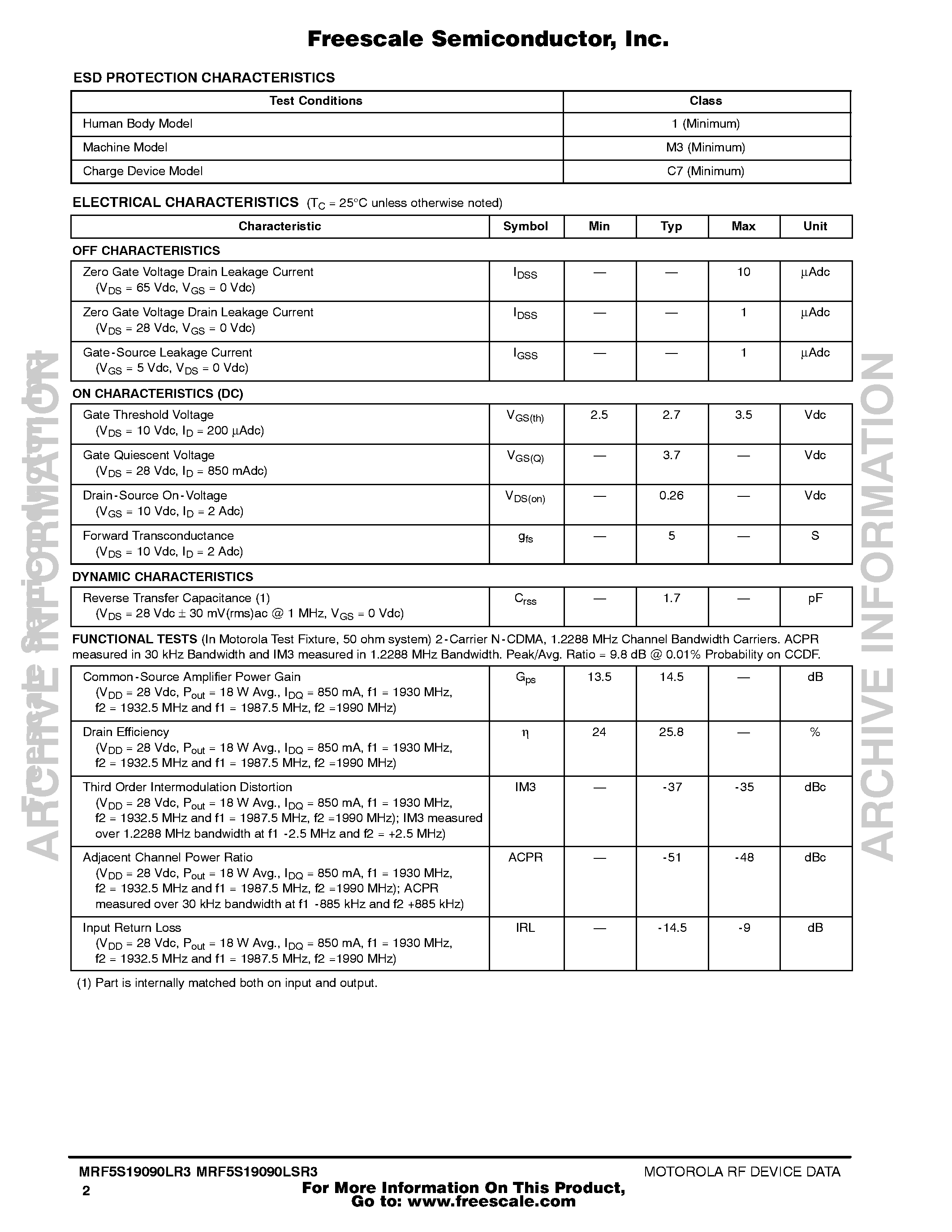 Datasheet MRF5S19090LR3 - N-CHANNEL RF POWER MOSFETs page 2