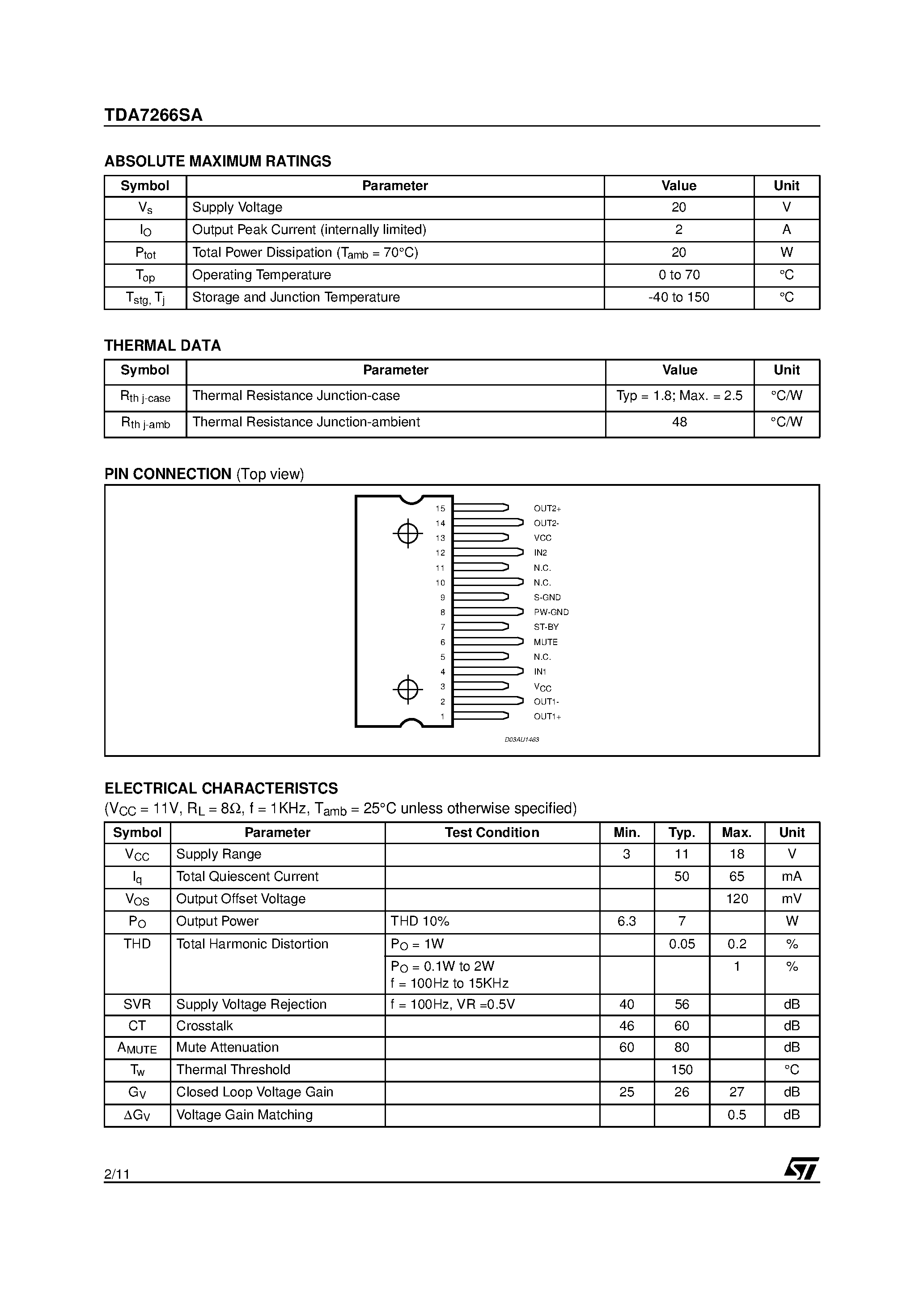 Даташит TDA7266SA - 7W+7W DUAL BRIDGE AMPLIFIER страница 2