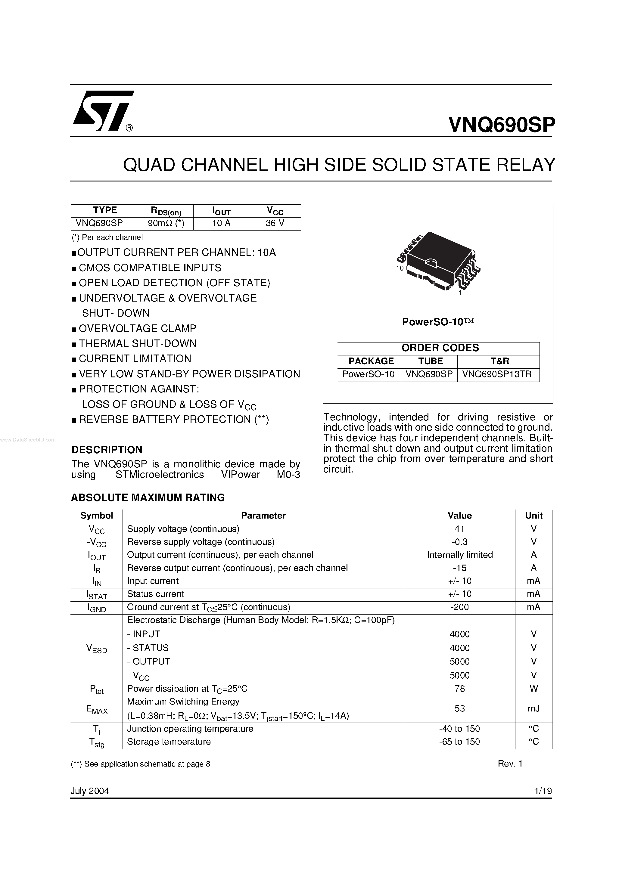 Даташит VNQ690SP - QUAD CHANNEL HIGH SIDE SOLID STATE RELAY страница 1