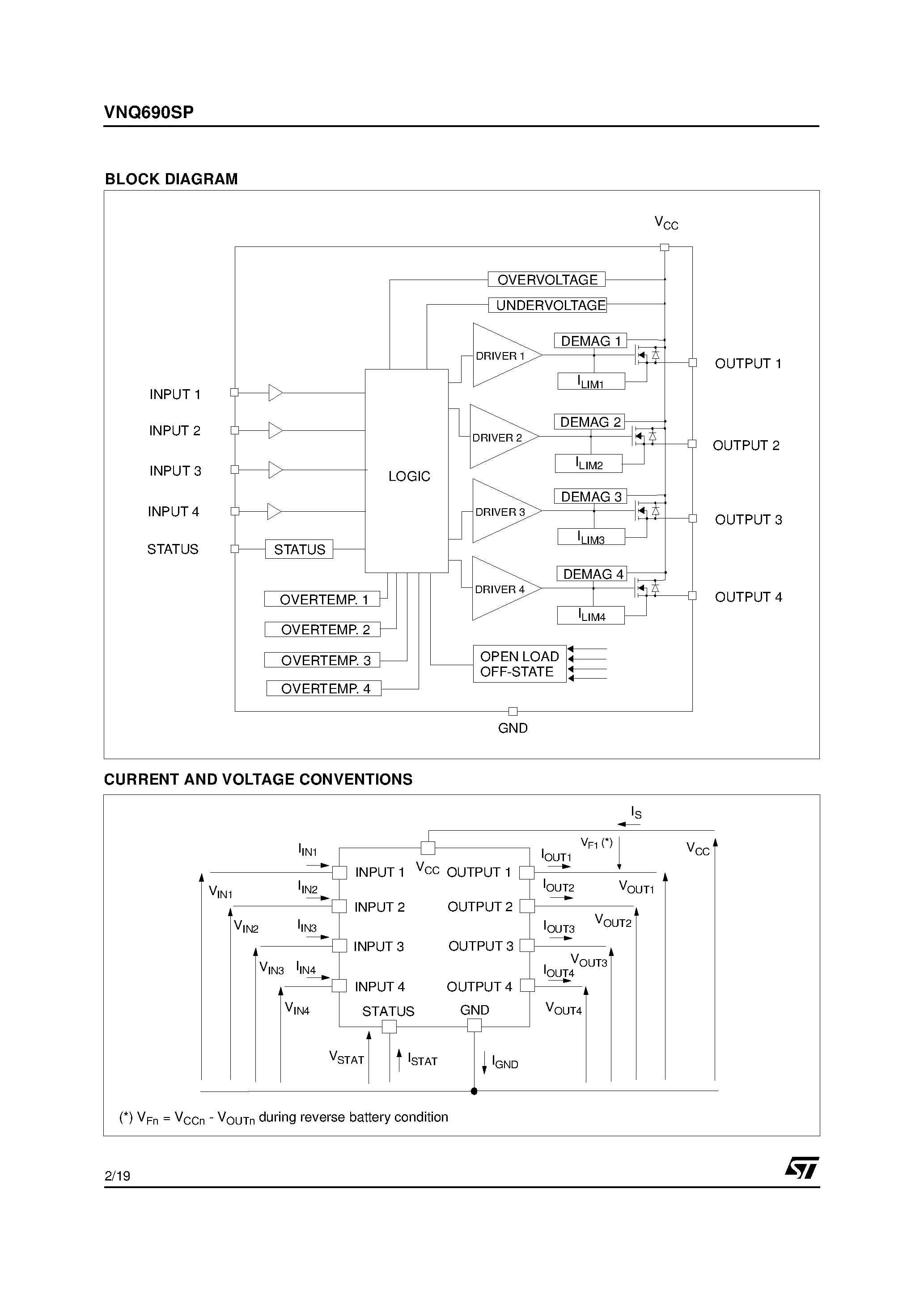 Даташит VNQ690SP - QUAD CHANNEL HIGH SIDE SOLID STATE RELAY страница 2