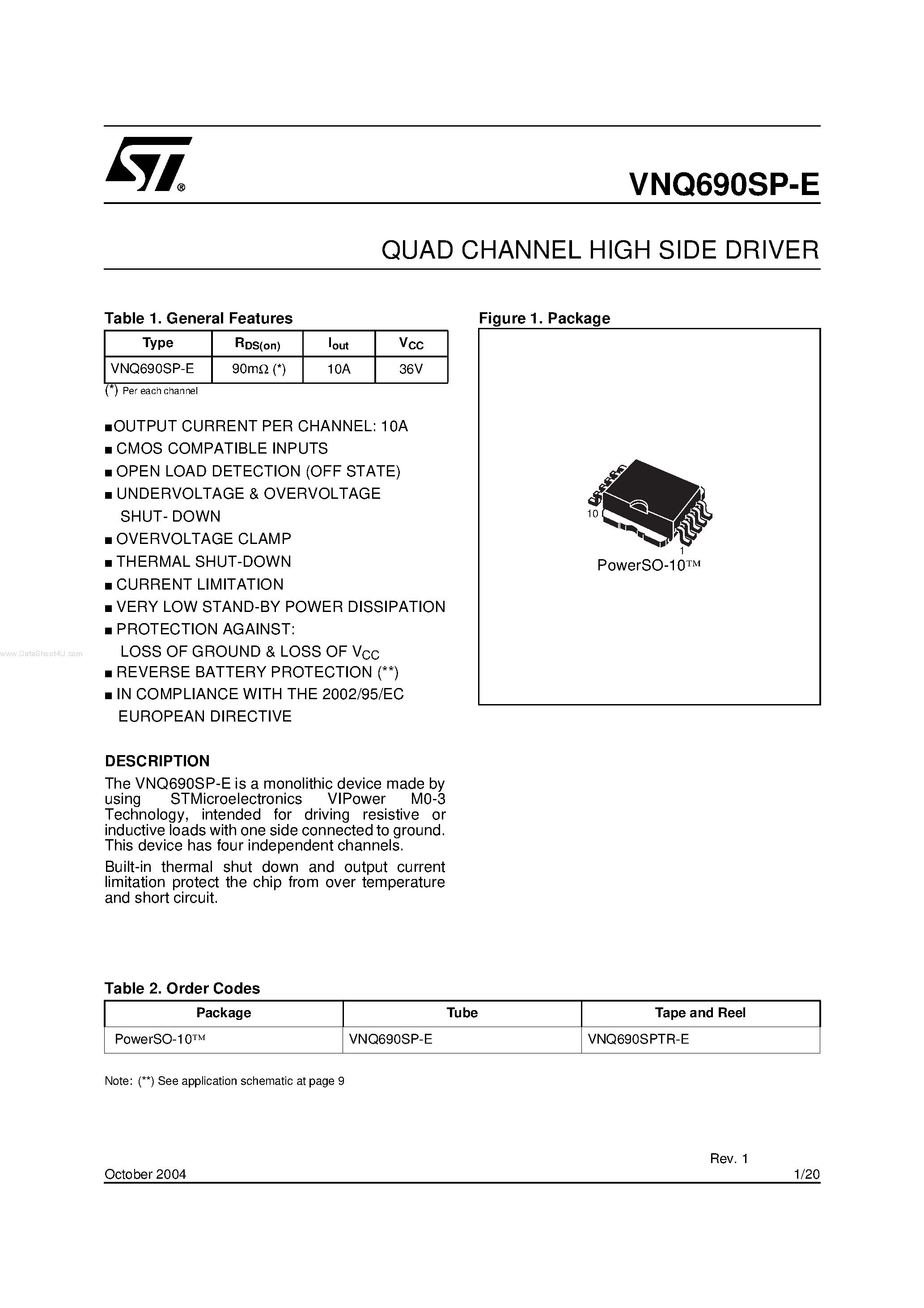 Даташит VNQ690SP-E - QUAD CHANNEL HIGH SIDE DRIVER страница 1