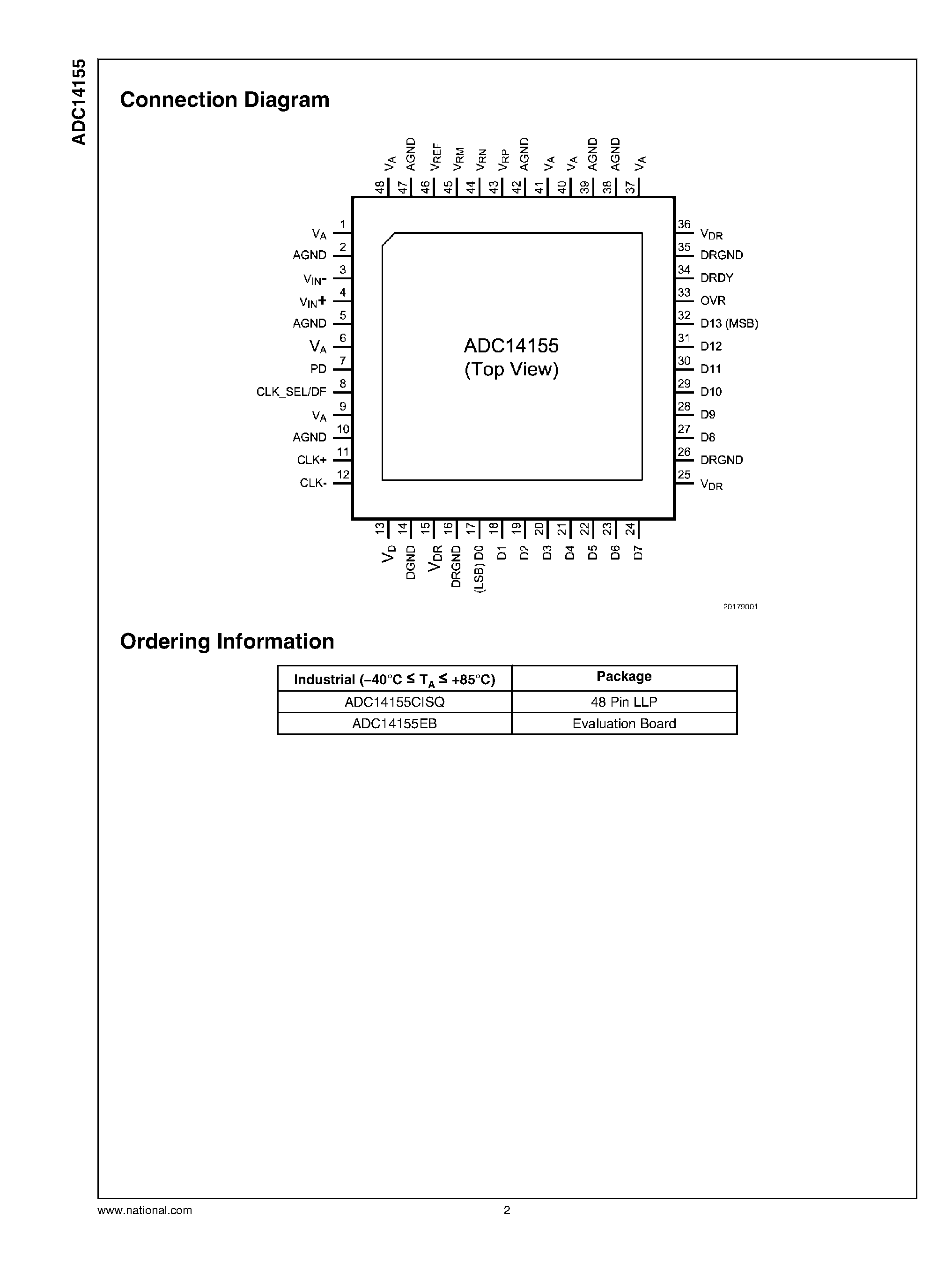 Datasheet ADC14155 - 1.1 GHz Bandwidth A/D Converter page 2