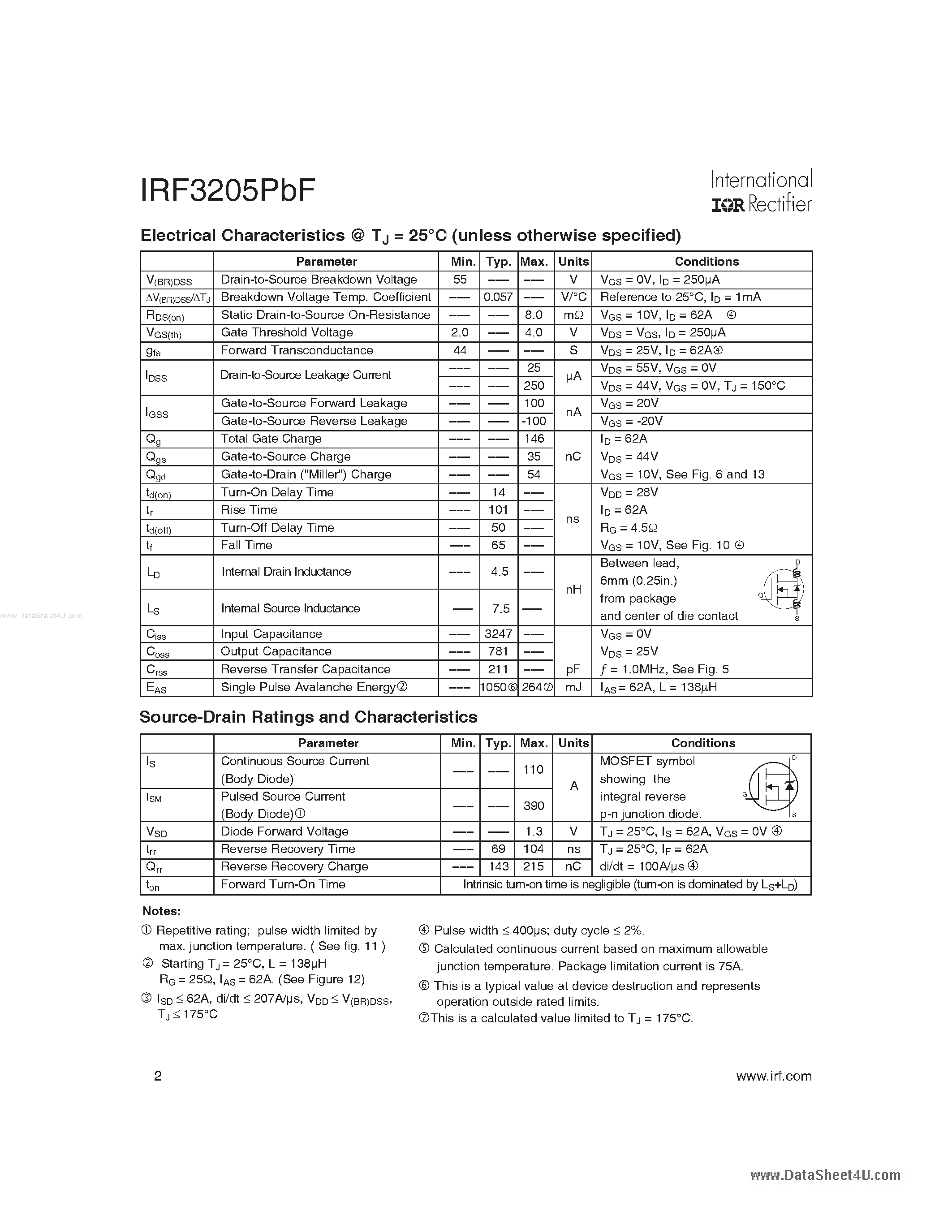 Datasheet IRF3205PBF - HEXFET Power MOSFET page 2