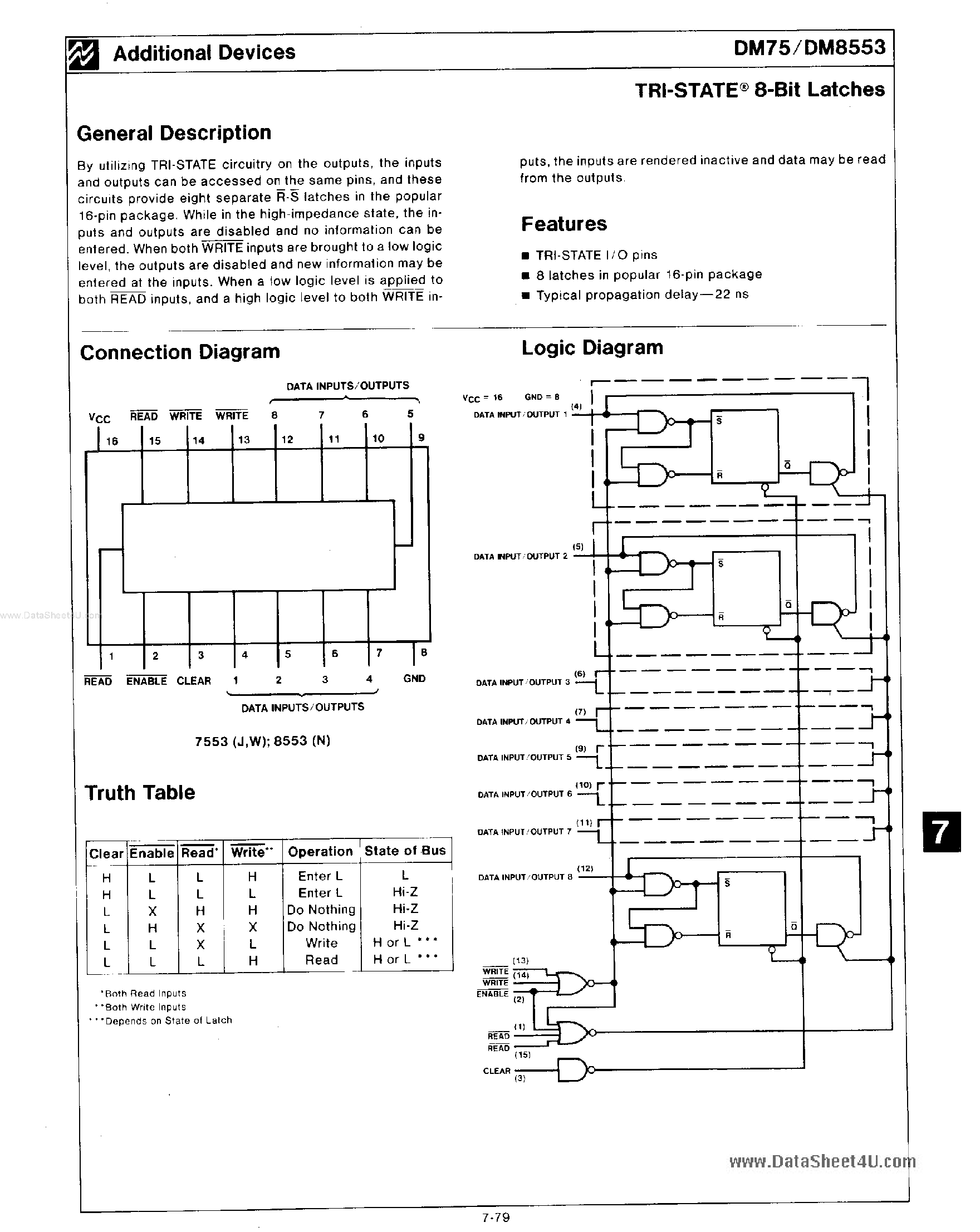 Datasheet DM8553 - 8-Bit Latches page 1