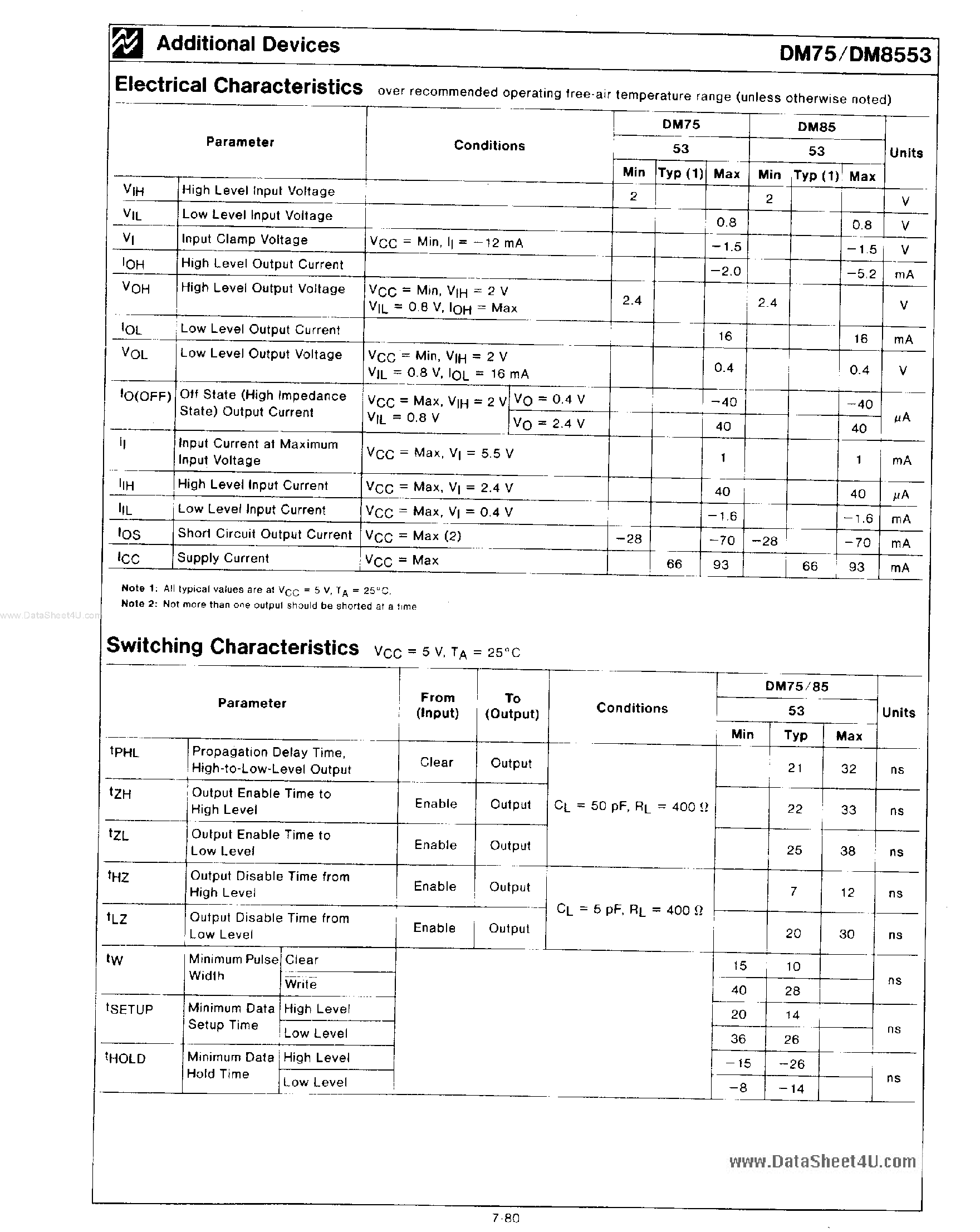 Datasheet DM8553 - 8-Bit Latches page 2