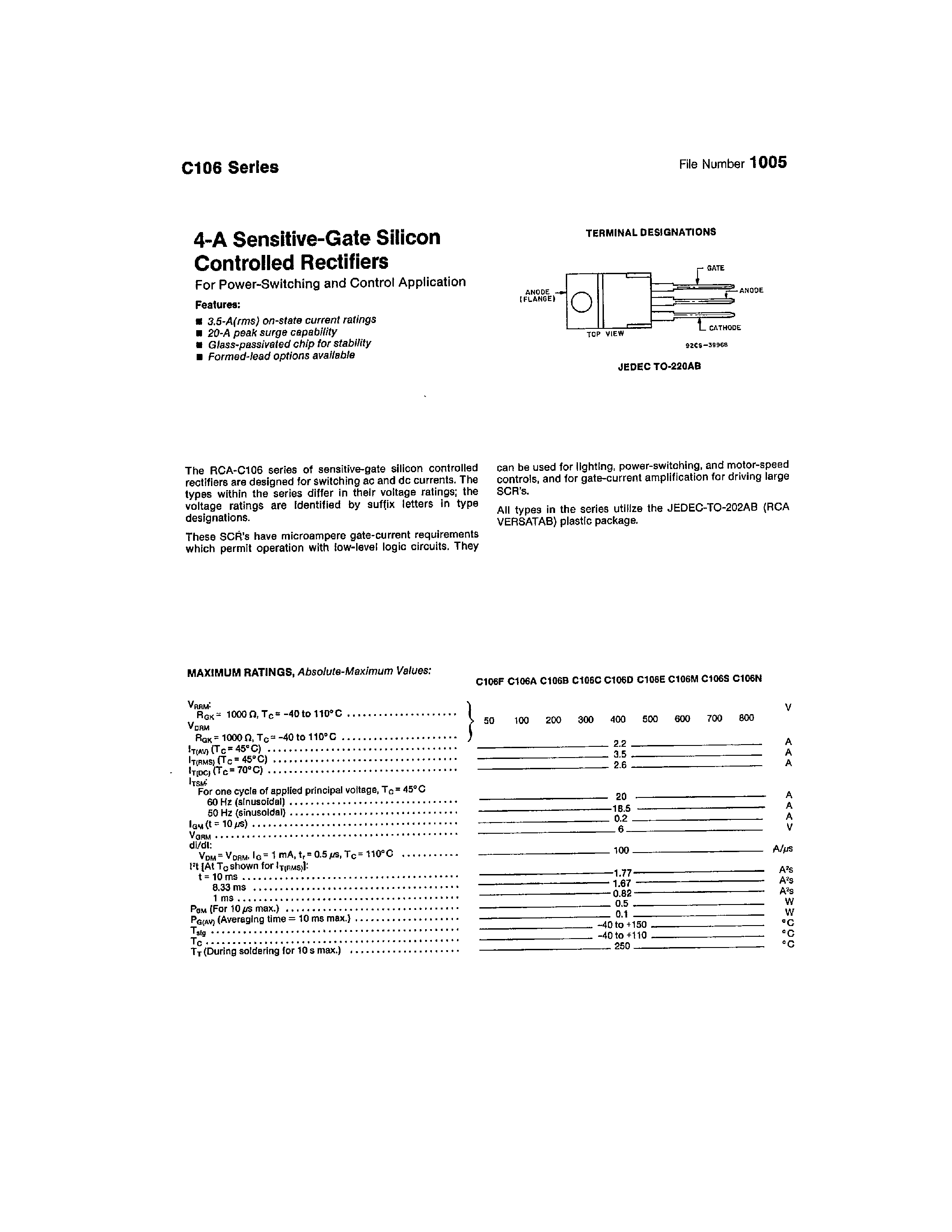 Datasheet C106E - 4-A Sensitive-Gate Silicon Controlled Rectifiers page 1