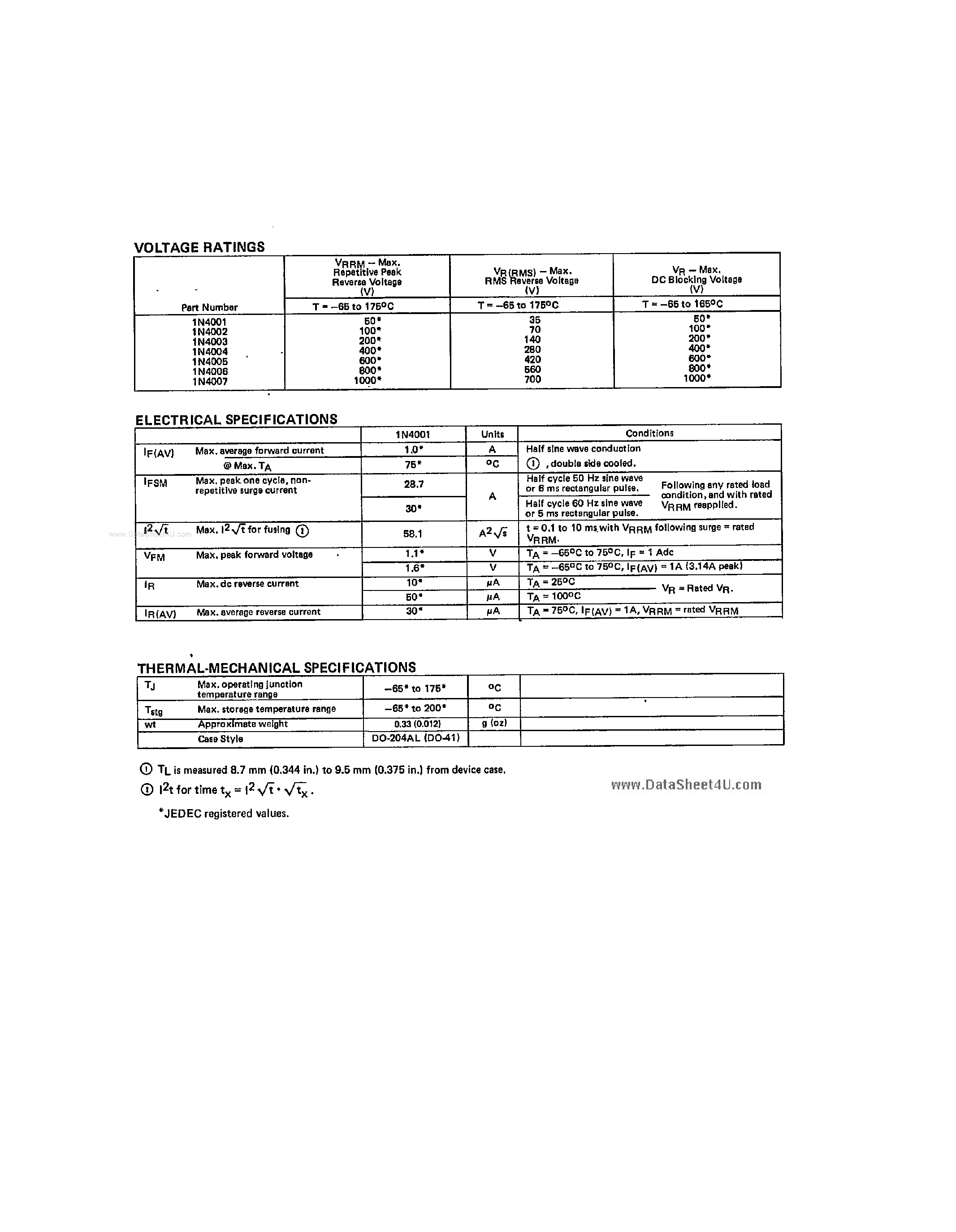 Datasheet 1N4001 page 2 Datasheet 1N4001 - (1N4001 Series) 1A AMp Silicon Rectifier Diodes page 2