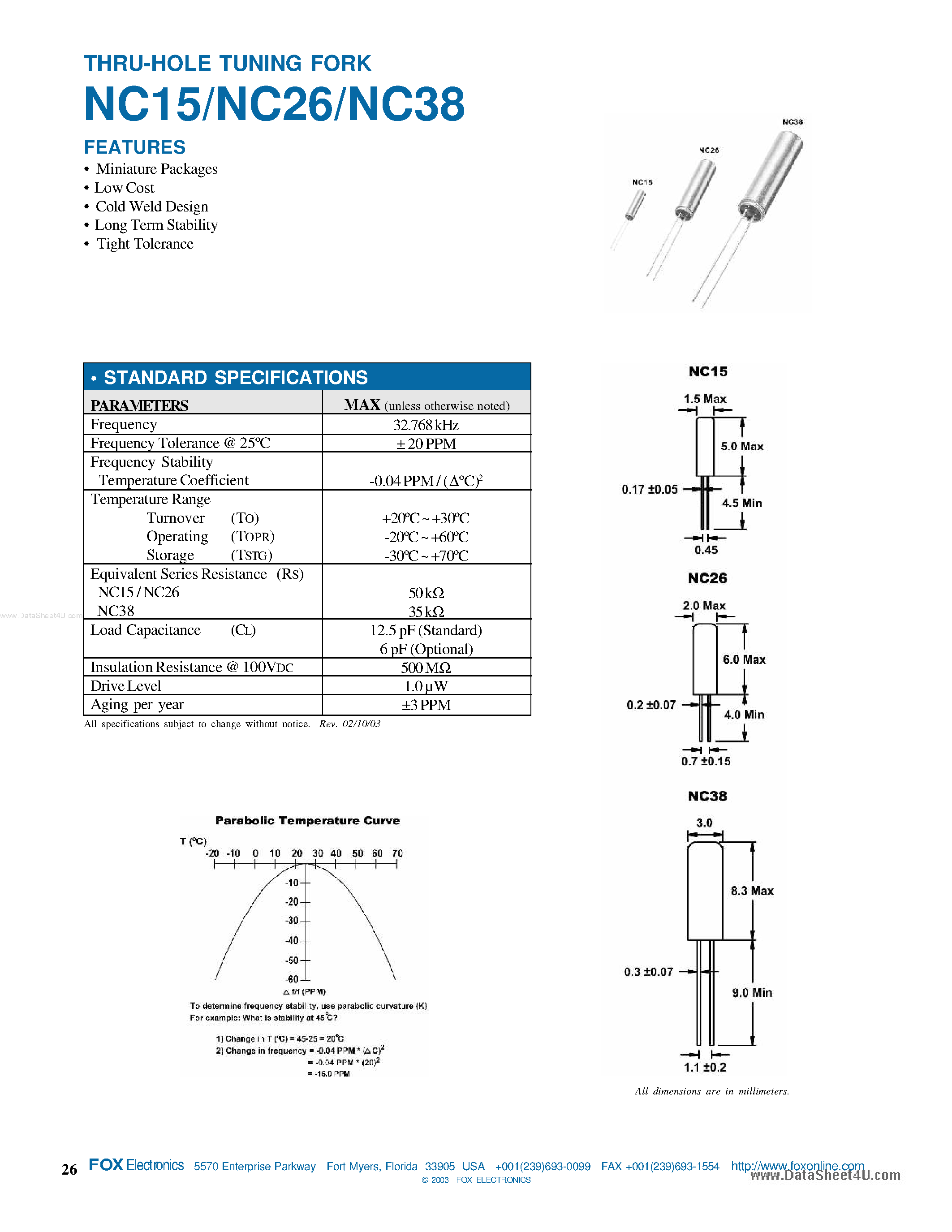 Datasheet NC26 - 1.5 X 5mm / 2 X 6mm / 3 X 8mm Thru-hole page 1