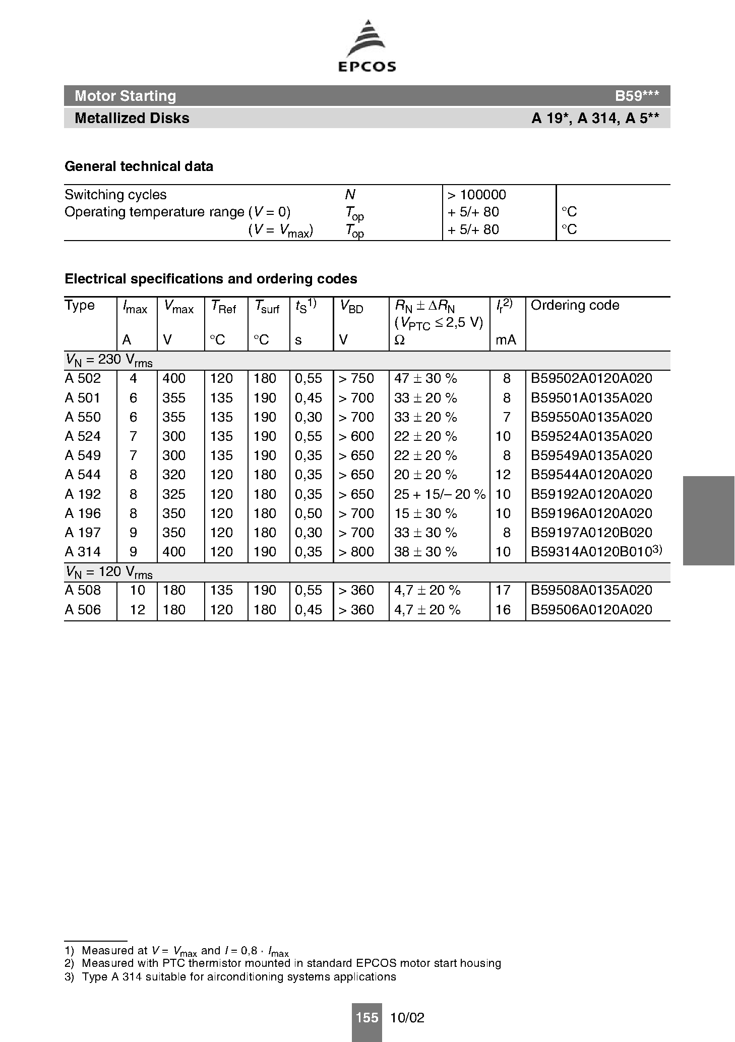 Datasheet B59192 page 2 Datasheet B59192 - (B59xxxA) Motor Starting page 2