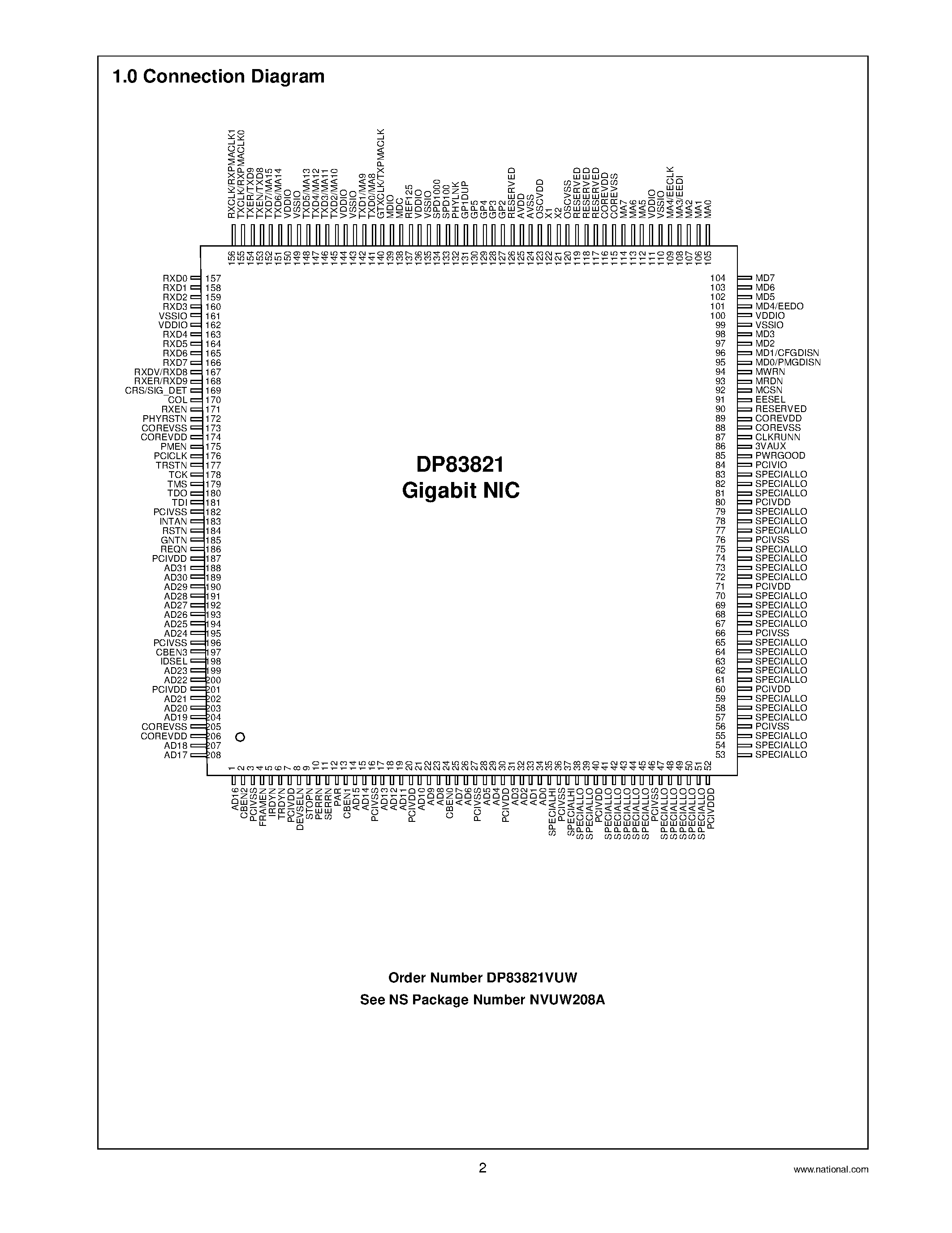 Datasheet DP83821 - 10/100/1000 Mb/s PCI Ethernet Network Interface Controller page 2