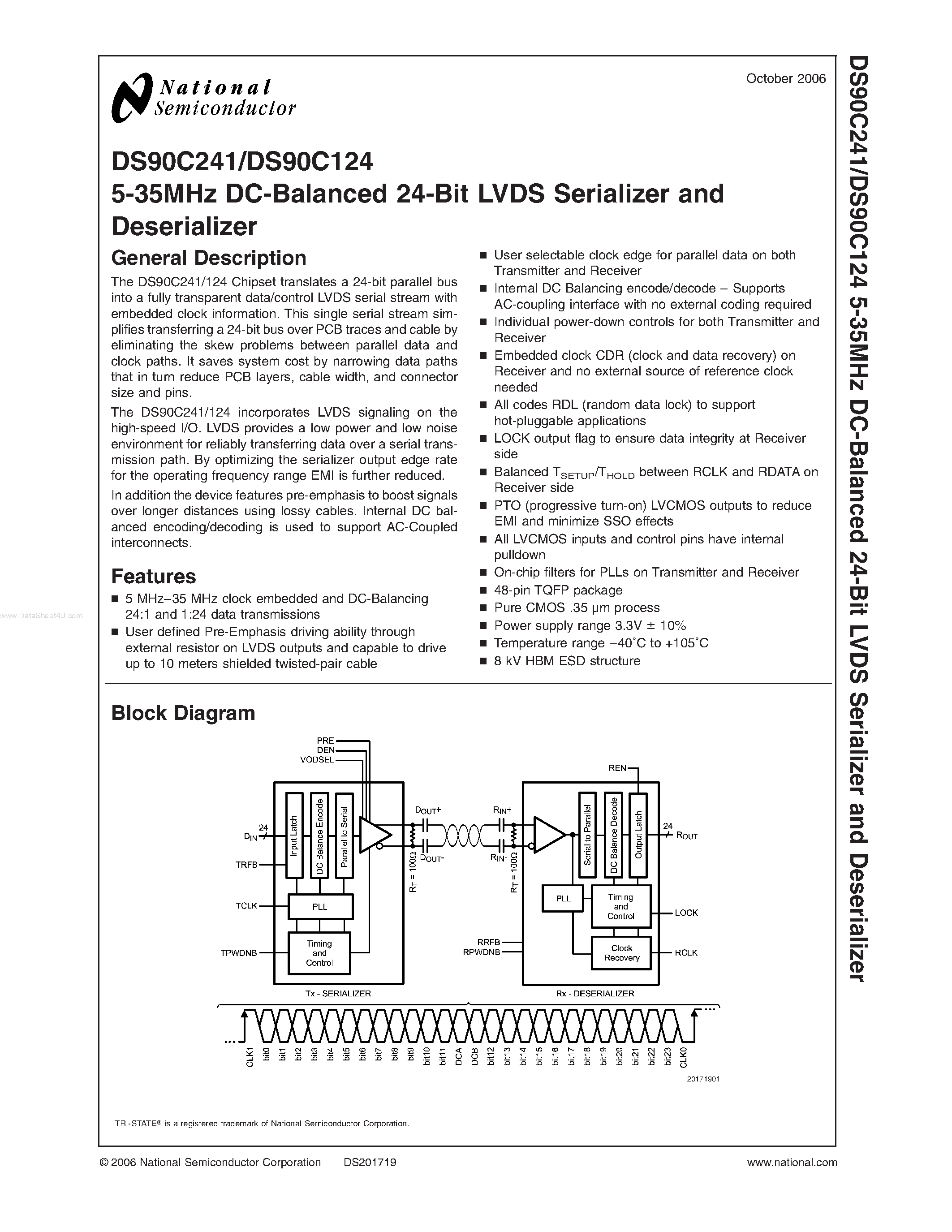 Datasheet DS90C124 page 1 Datasheet DS90C124 - (DS90C124 / DS90C241) 5-35MHz DC-Balanced 24-Bit LVDS Serializer and Deserializer page 1