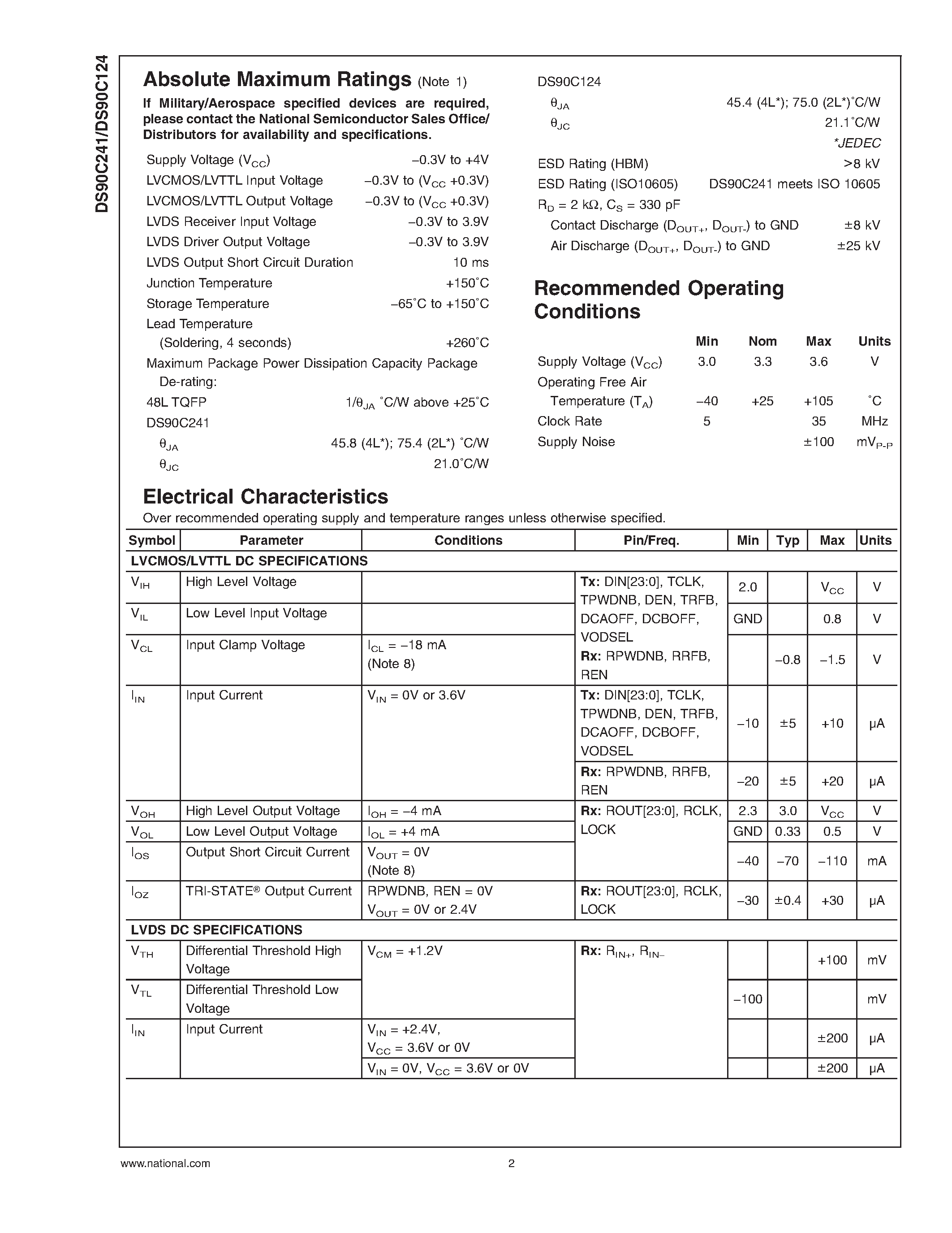 Datasheet DS90C124 page 2 Datasheet DS90C124 - (DS90C124 / DS90C241) 5-35MHz DC-Balanced 24-Bit LVDS Serializer and Deserializer page 2