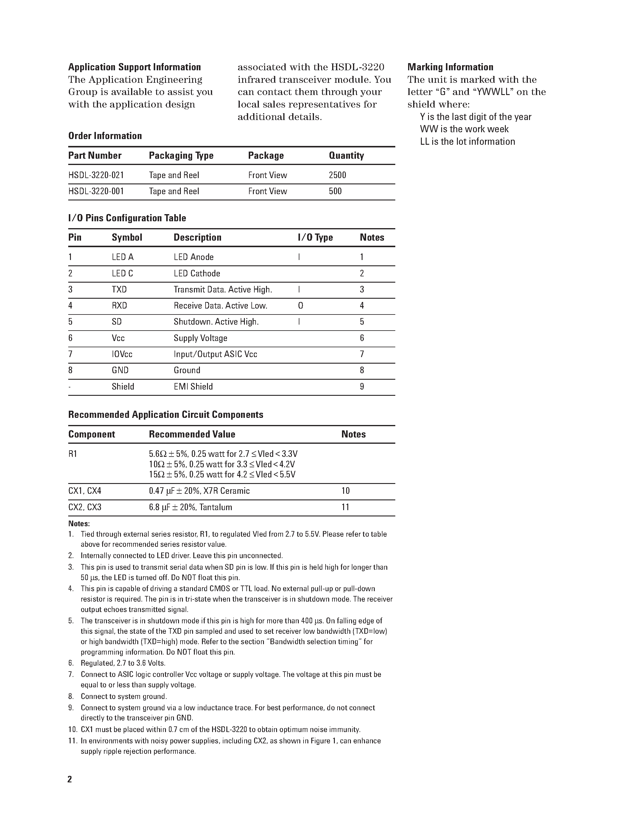 Datasheet HSDL-3220 - Data Compliant Low Power 4.0 Mbit/s Infrared Transceiver page 2