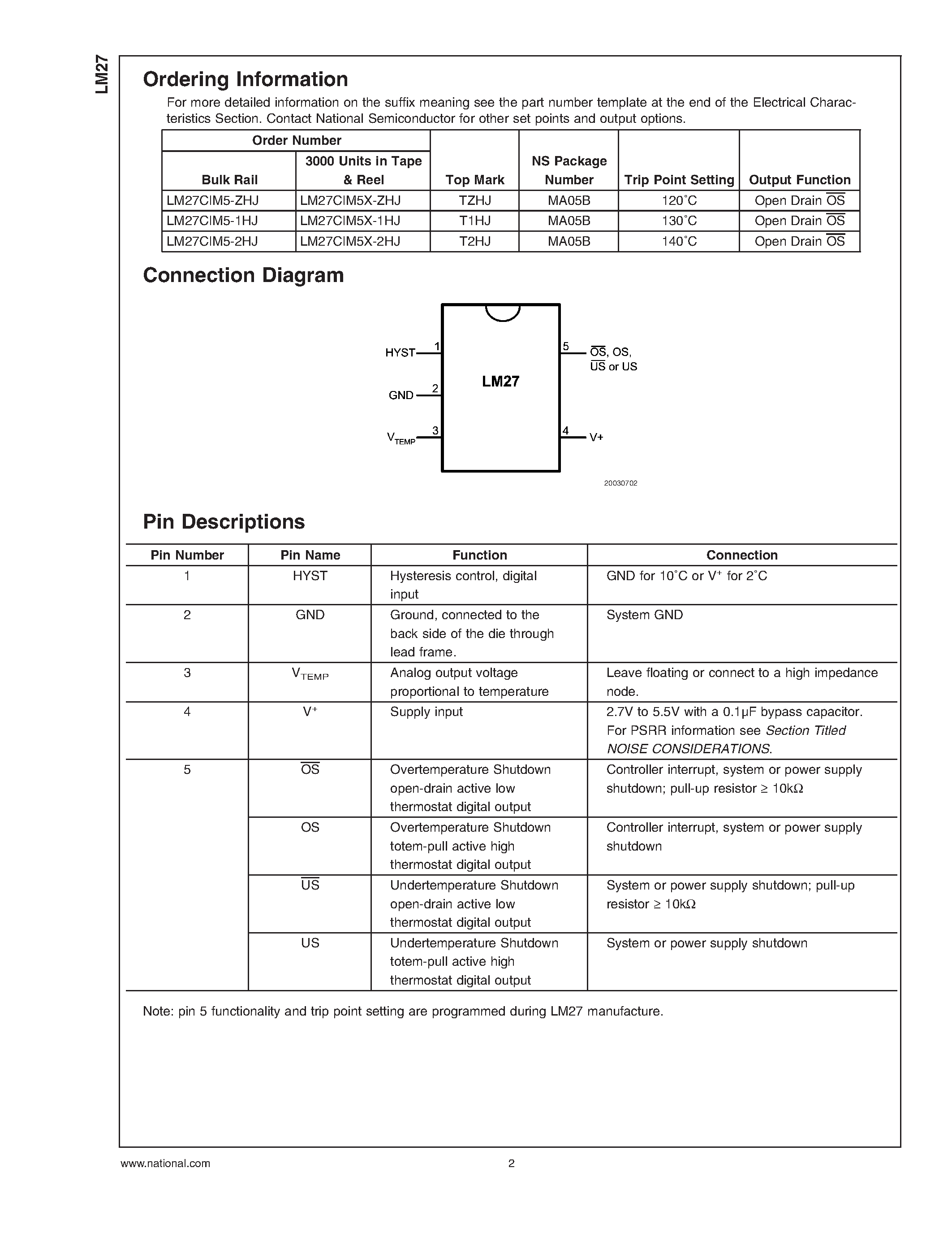 Datasheet LM27 - Factory Preset Thermostat page 2