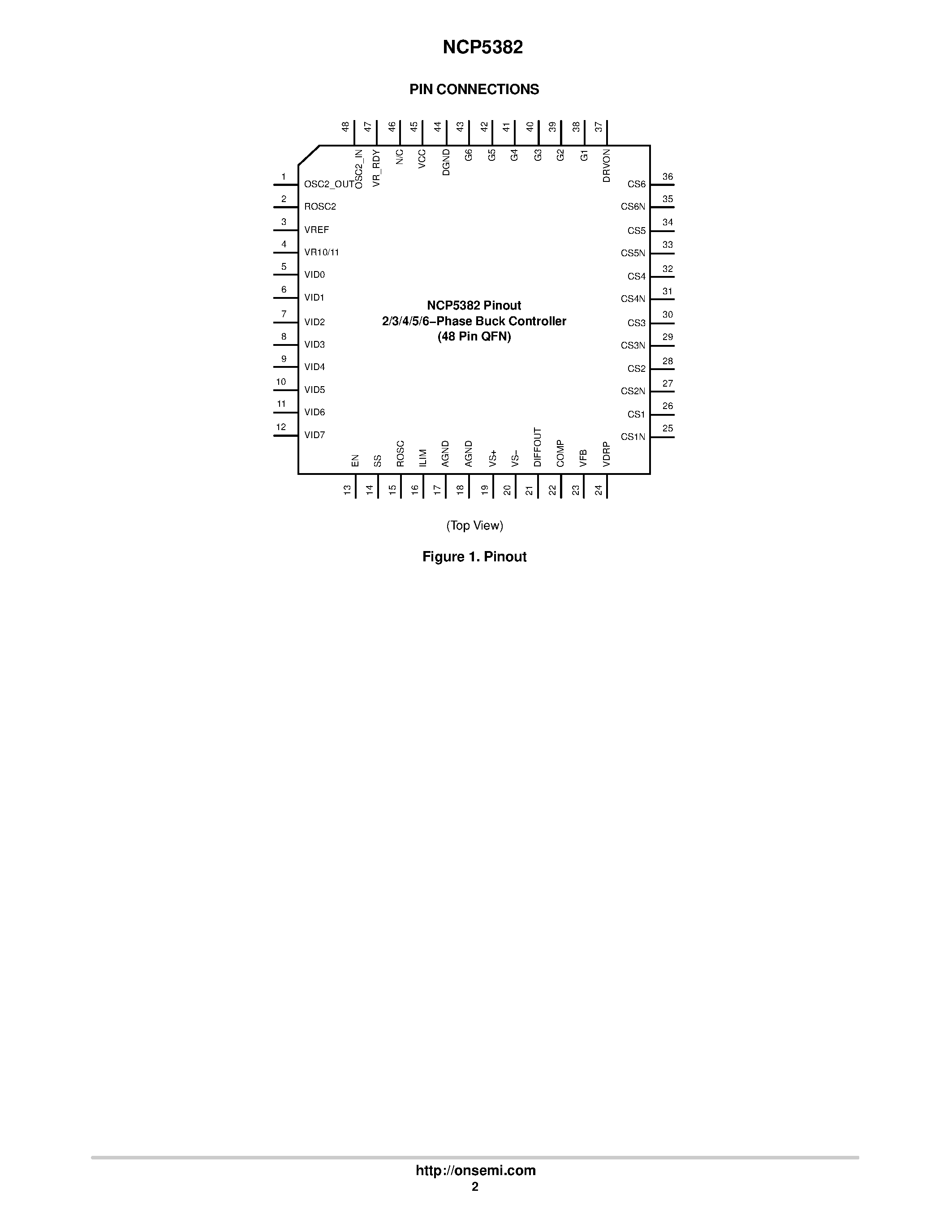 Datasheet NCP5382 - 2/3/4/5/6 Phase Buck Controller page 2
