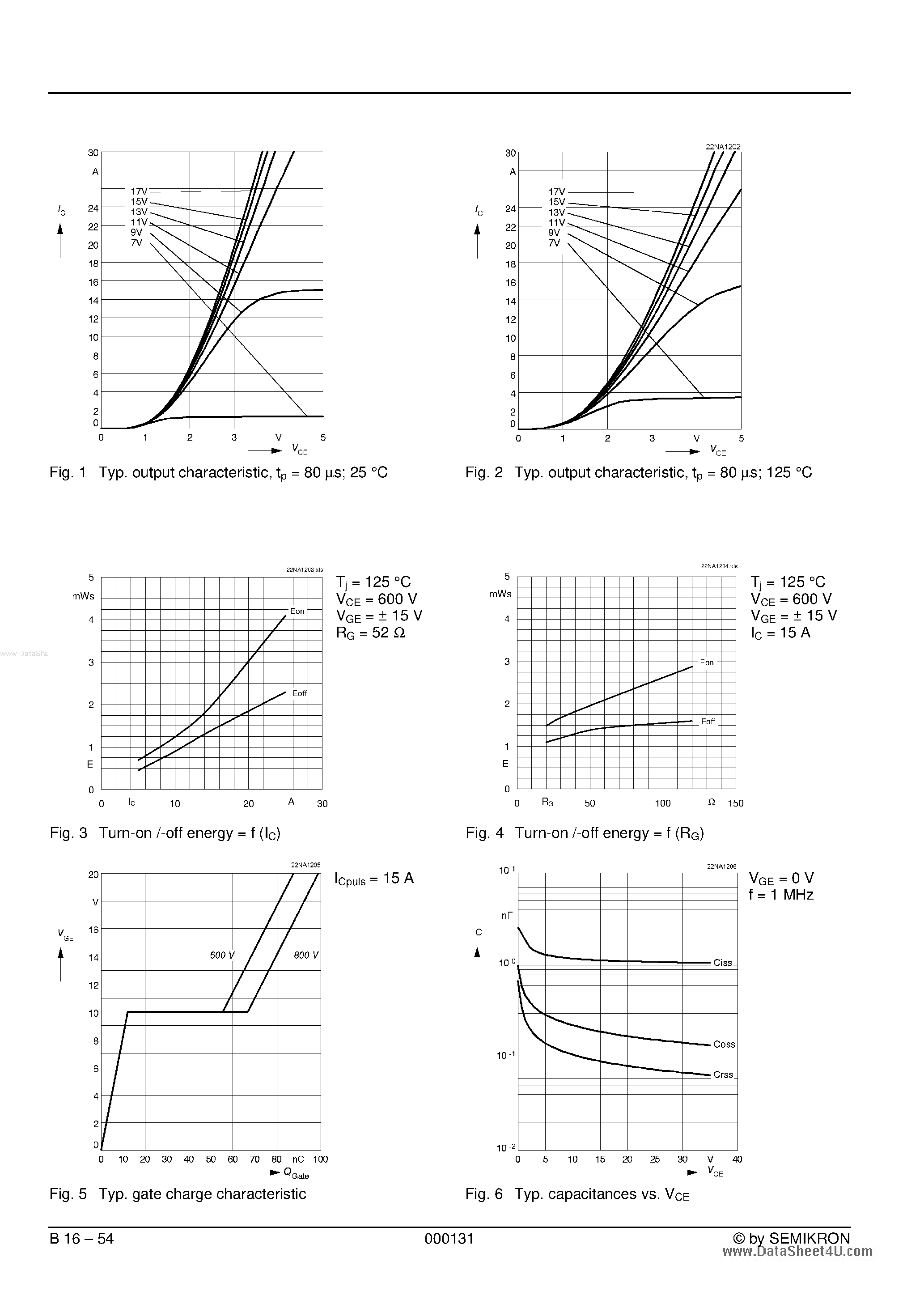 Datasheet 21NAB06 - 3-phase bridge rectifier braking chopper 3-phase bridge inverter page 2