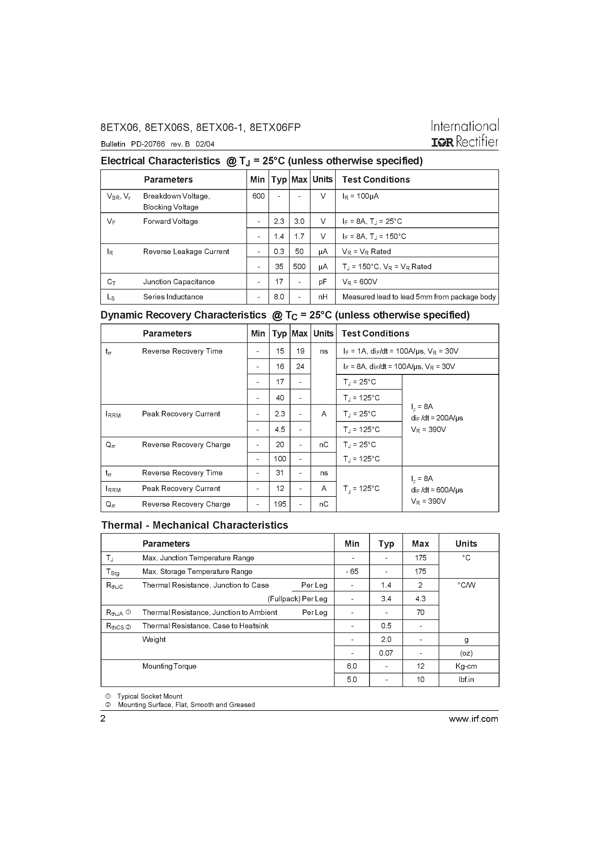 Datasheet 8ETX06 - Hyperfast Rectifier page 2