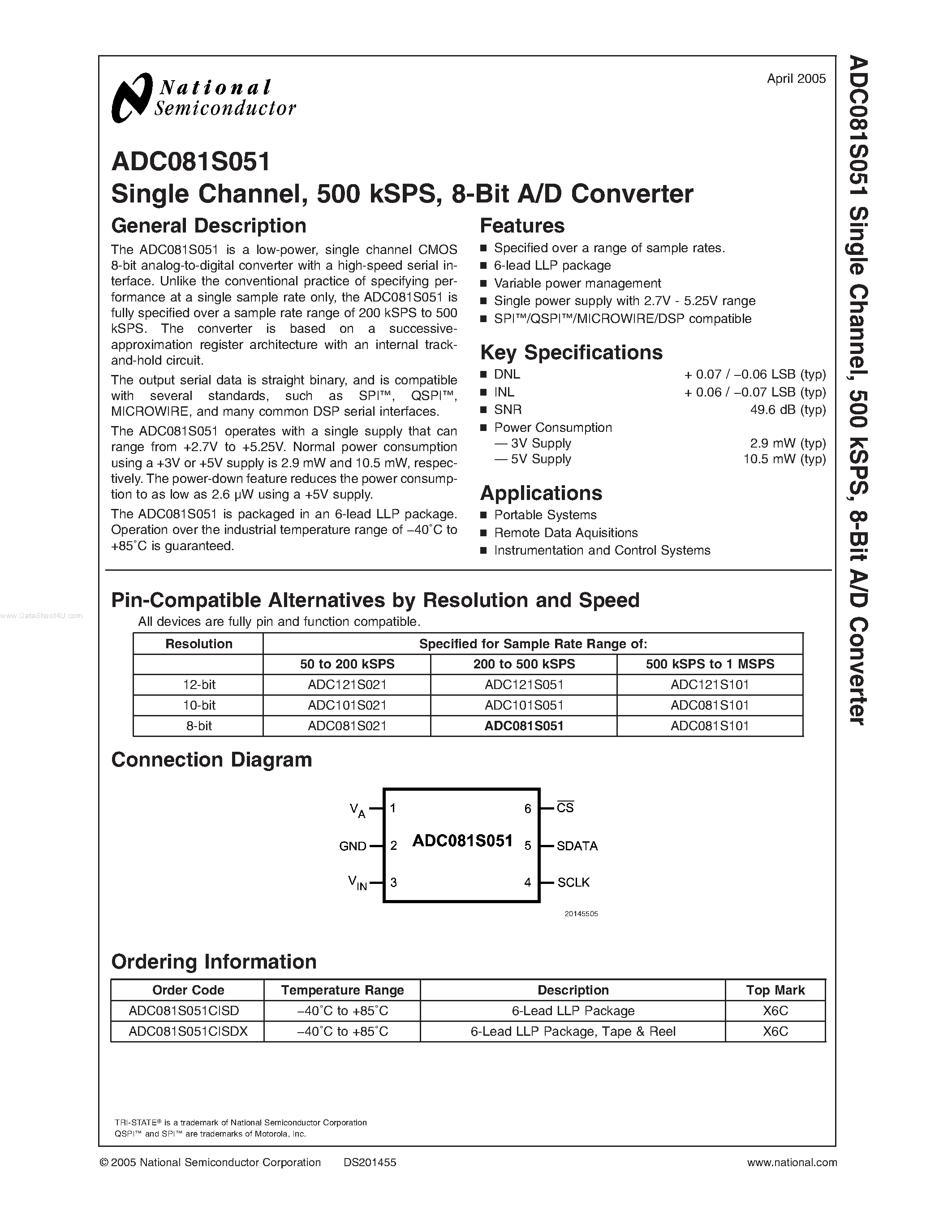 Datasheet ADC121S051 - 8-Bit A/D Converter page 1