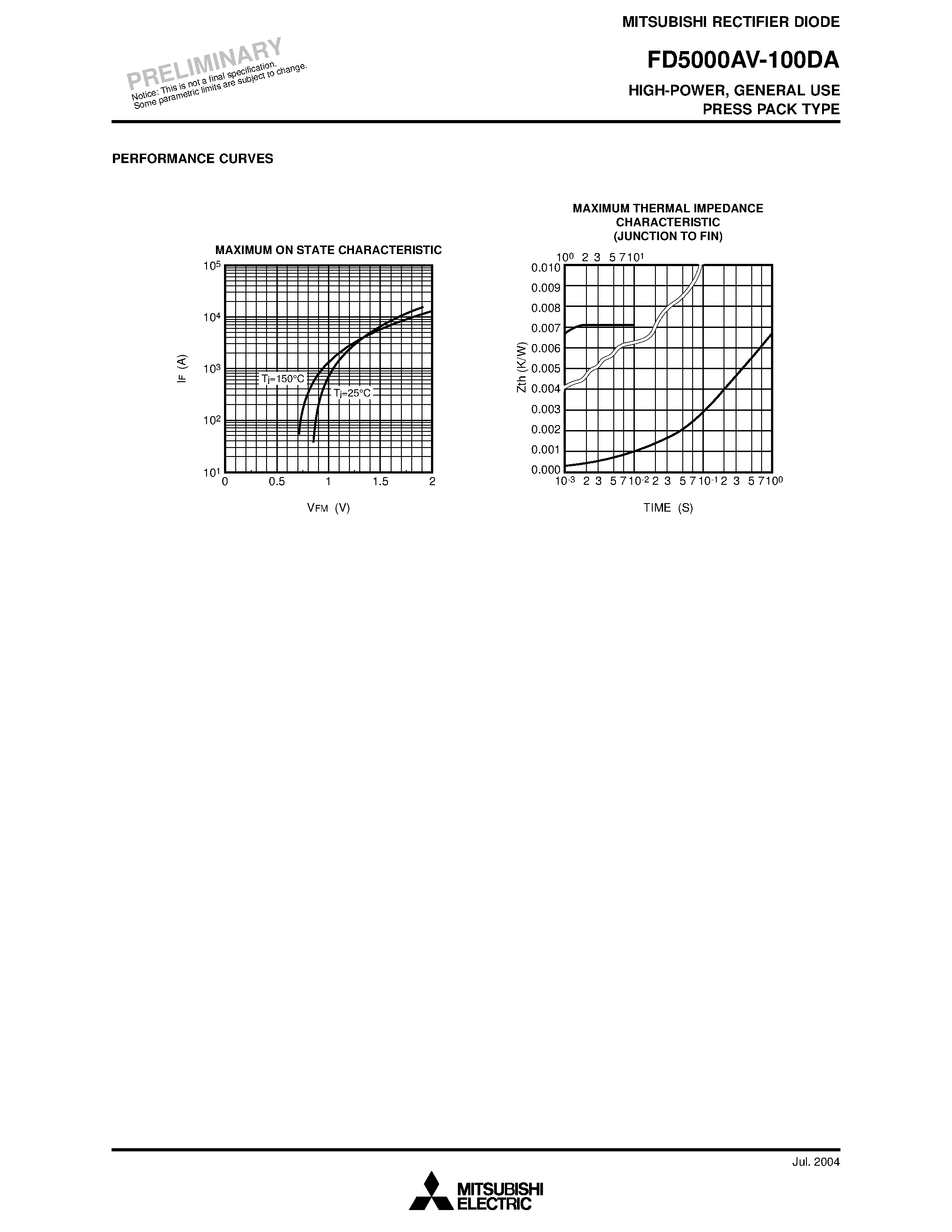 Datasheet FD5000AV-100DA - RECTIFIER DIODE page 2