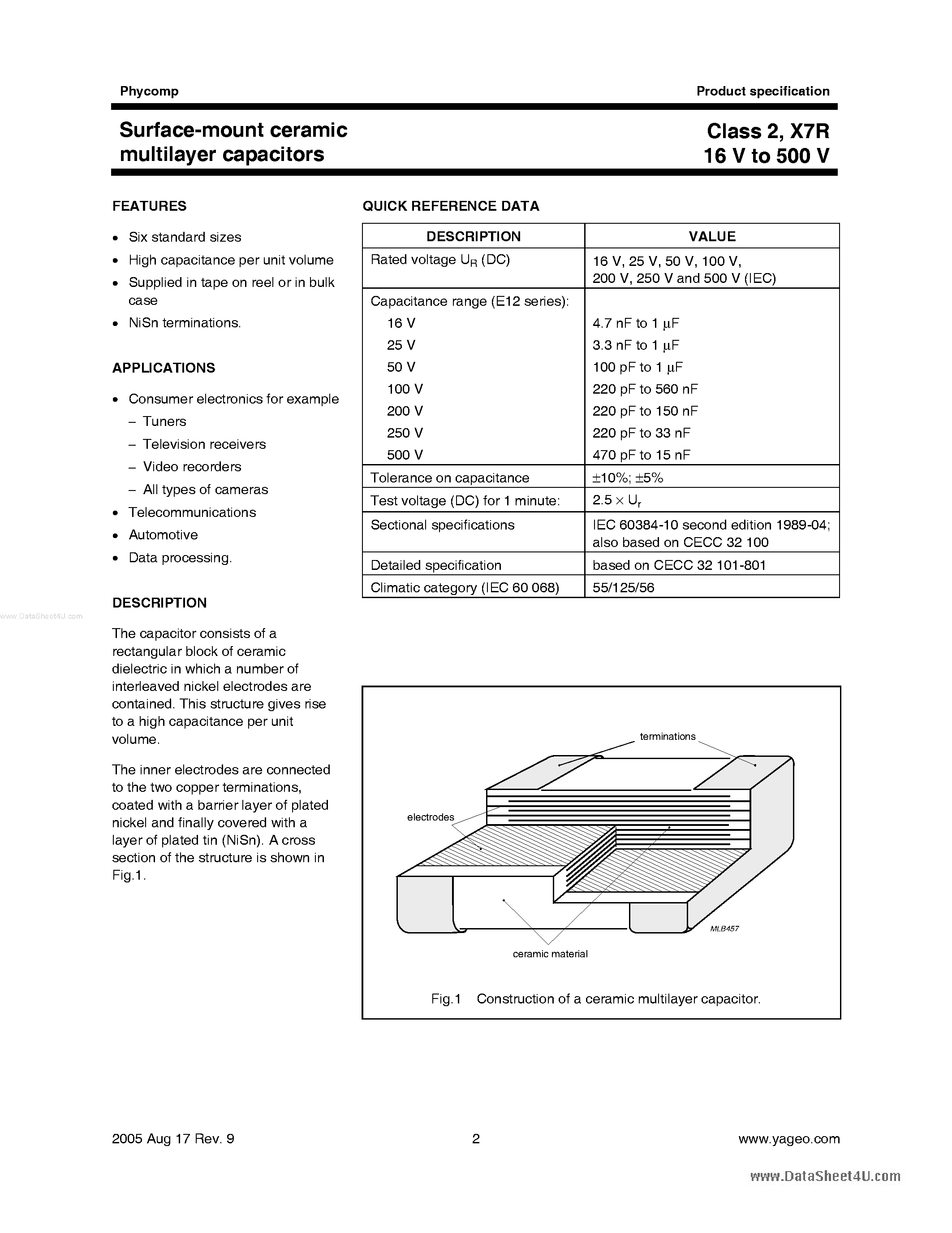 Datasheet 12062Rxxxx - Surface Mount Ceramic Multilayer Capacitors page 2