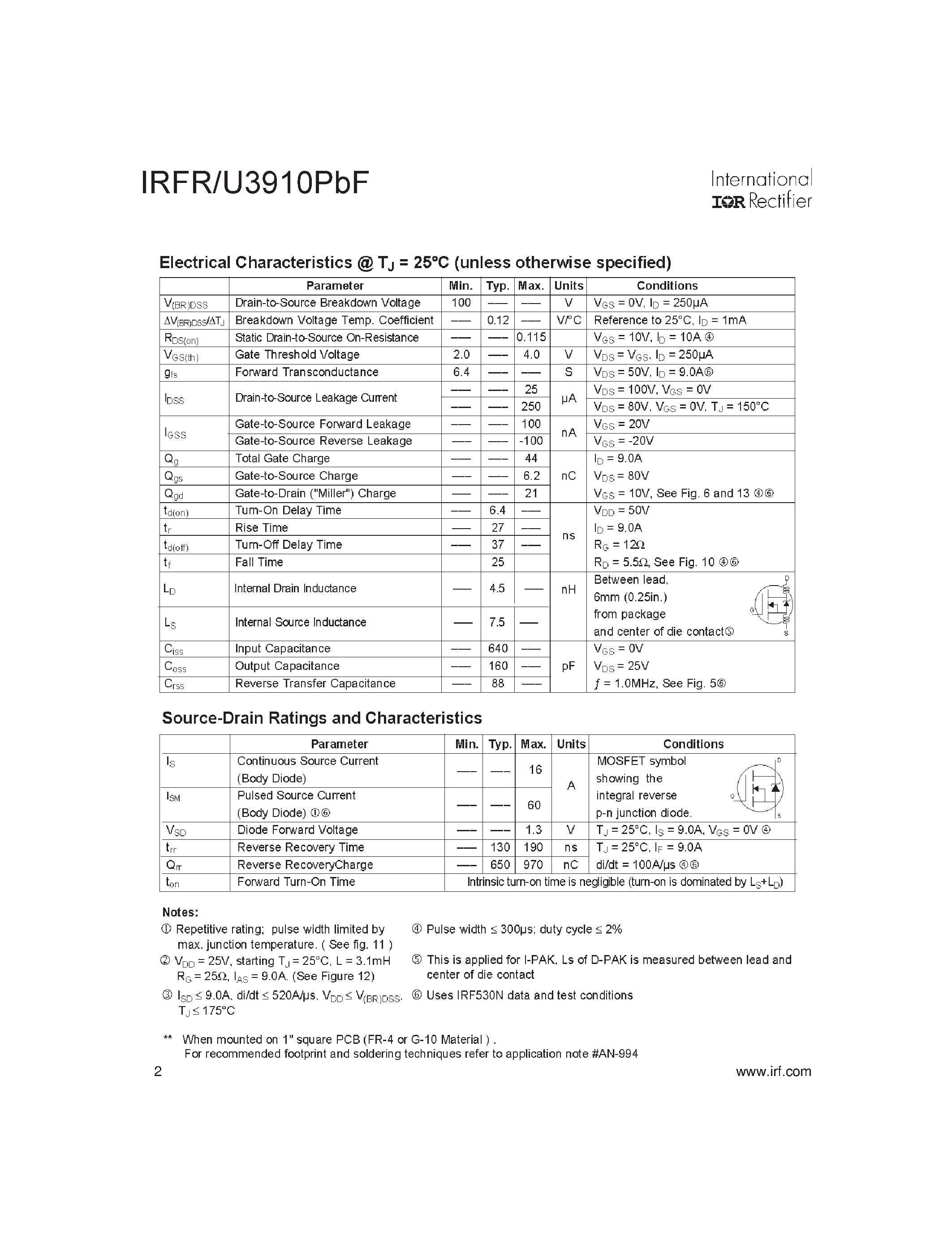 Datasheet IRFR3910PBF page 2 Datasheet IRFR3910PBF - HEXFET Power MOSFET page 2