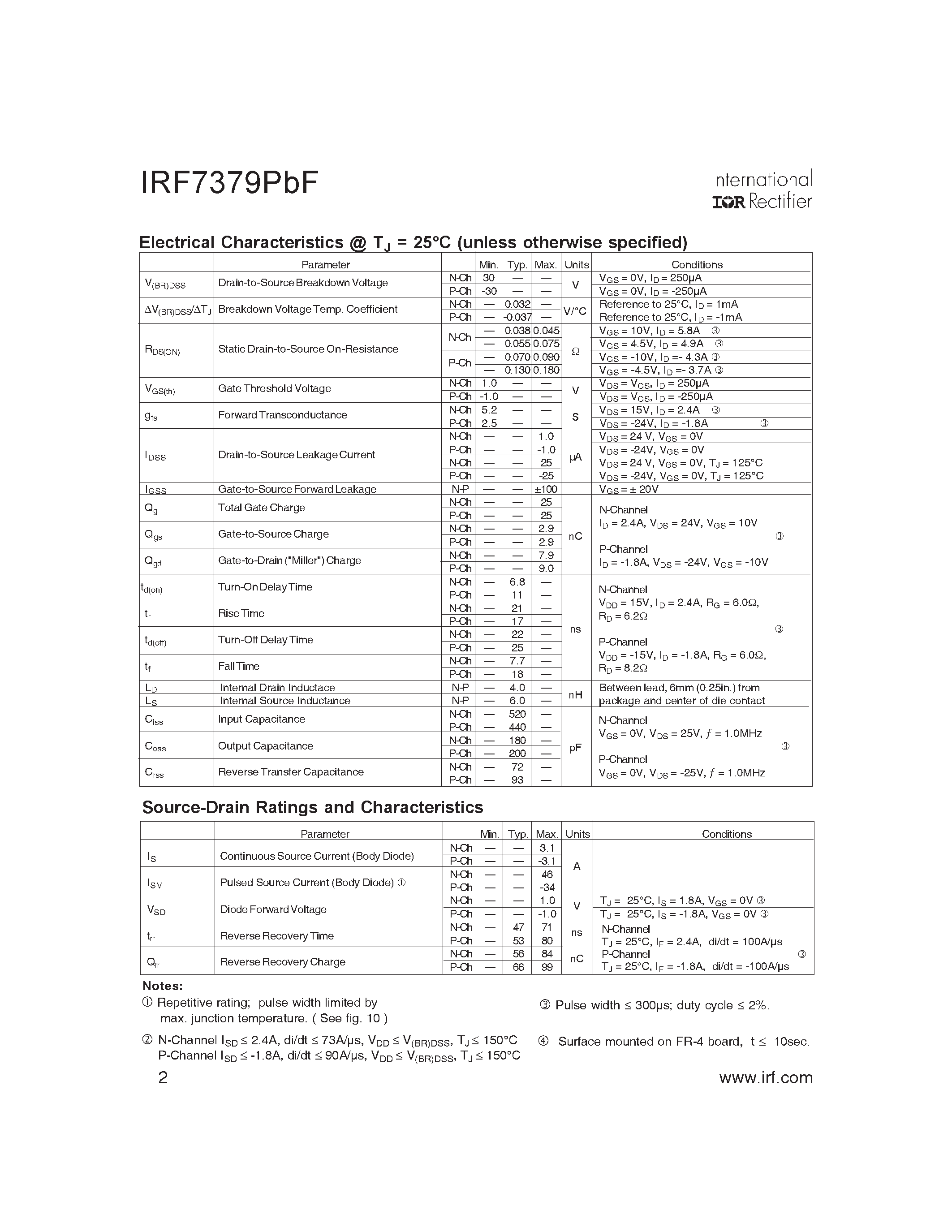 Datasheet IRF7379PBF - Power MOSFET page 2